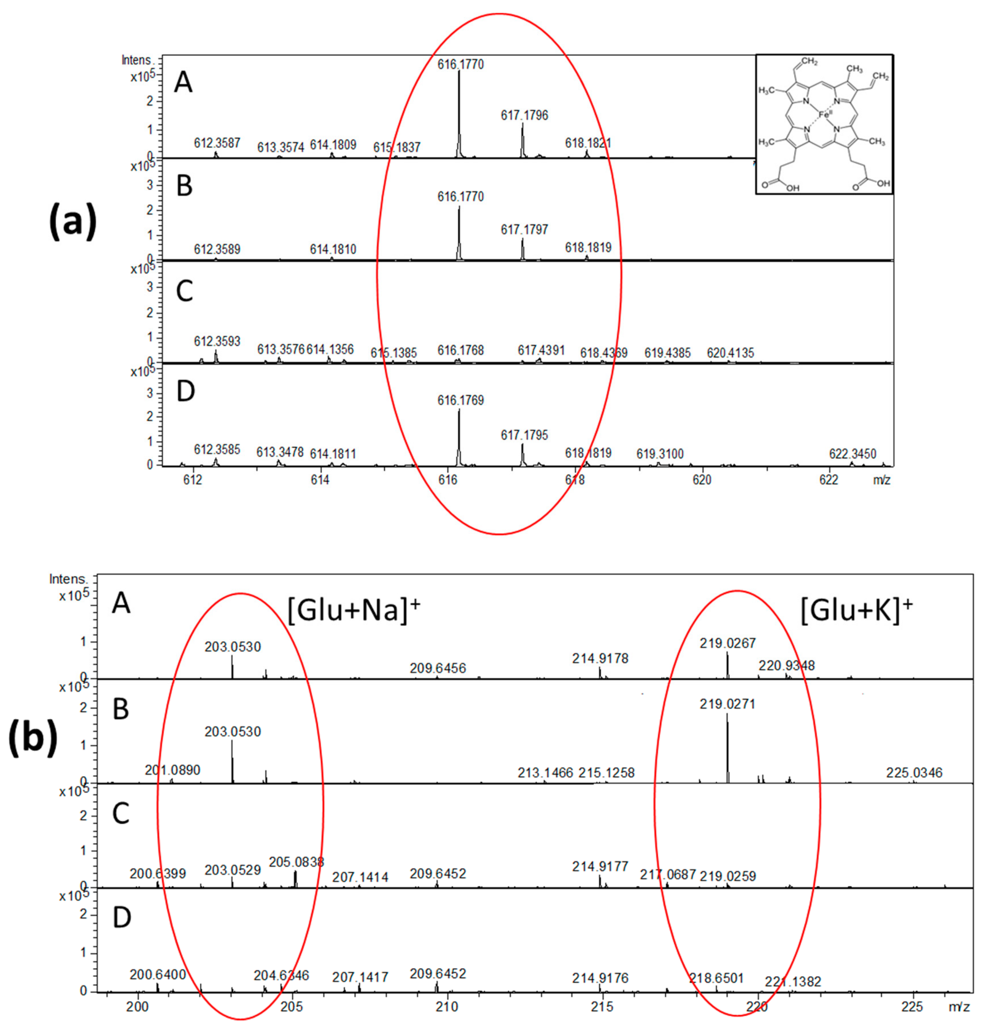 Metabolites 09 00277 g002