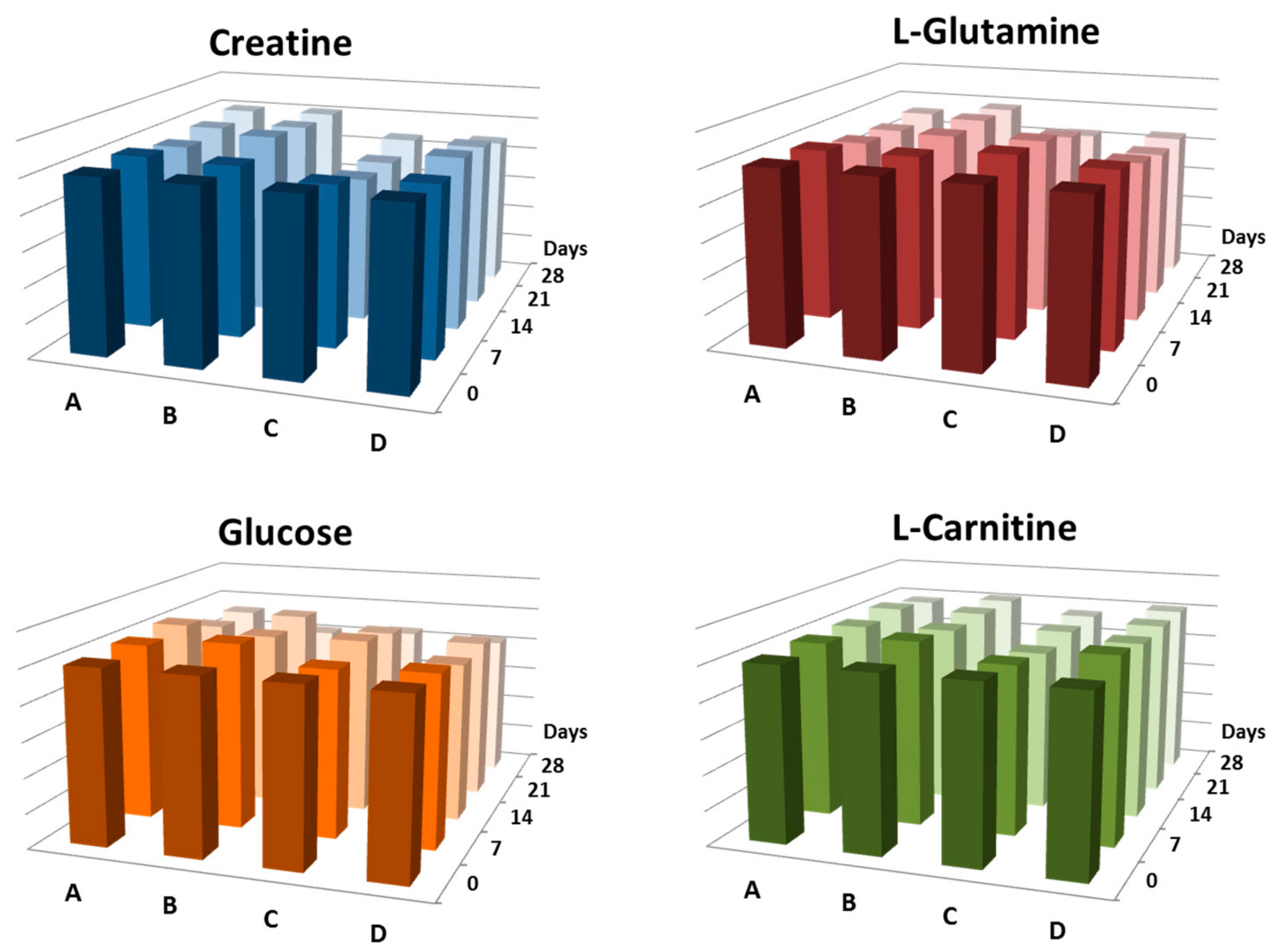 Metabolites 09 00277 g004