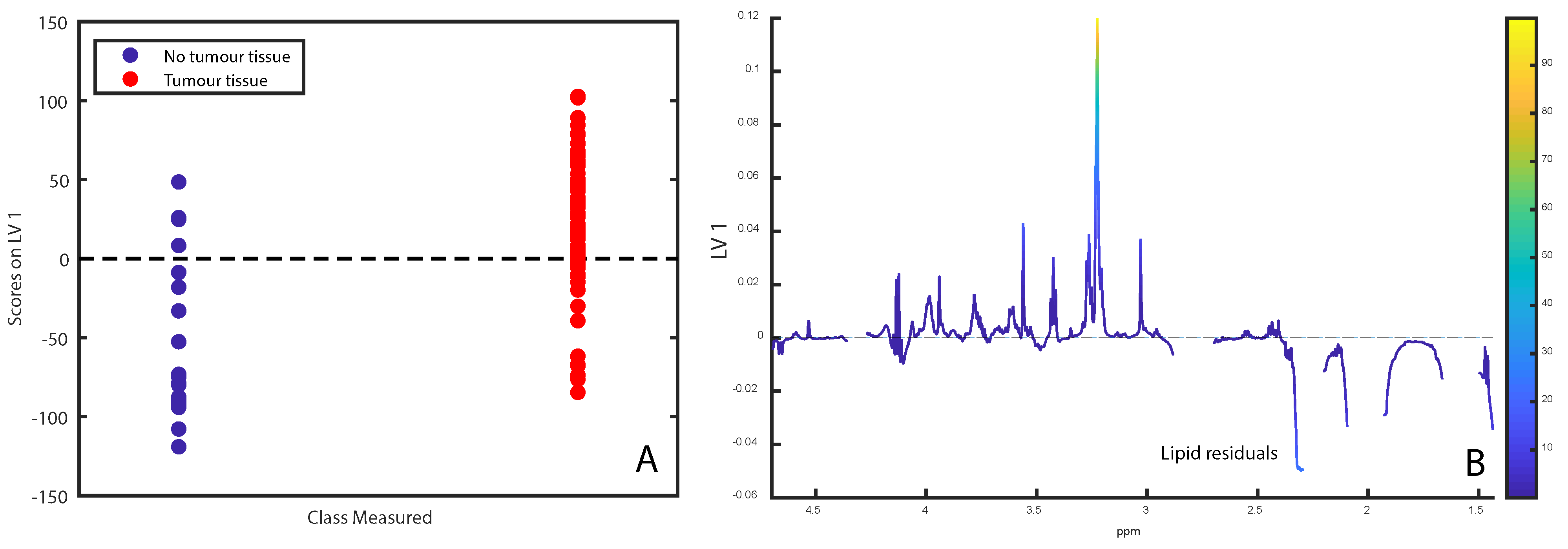 Metabolites 09 00278 g003