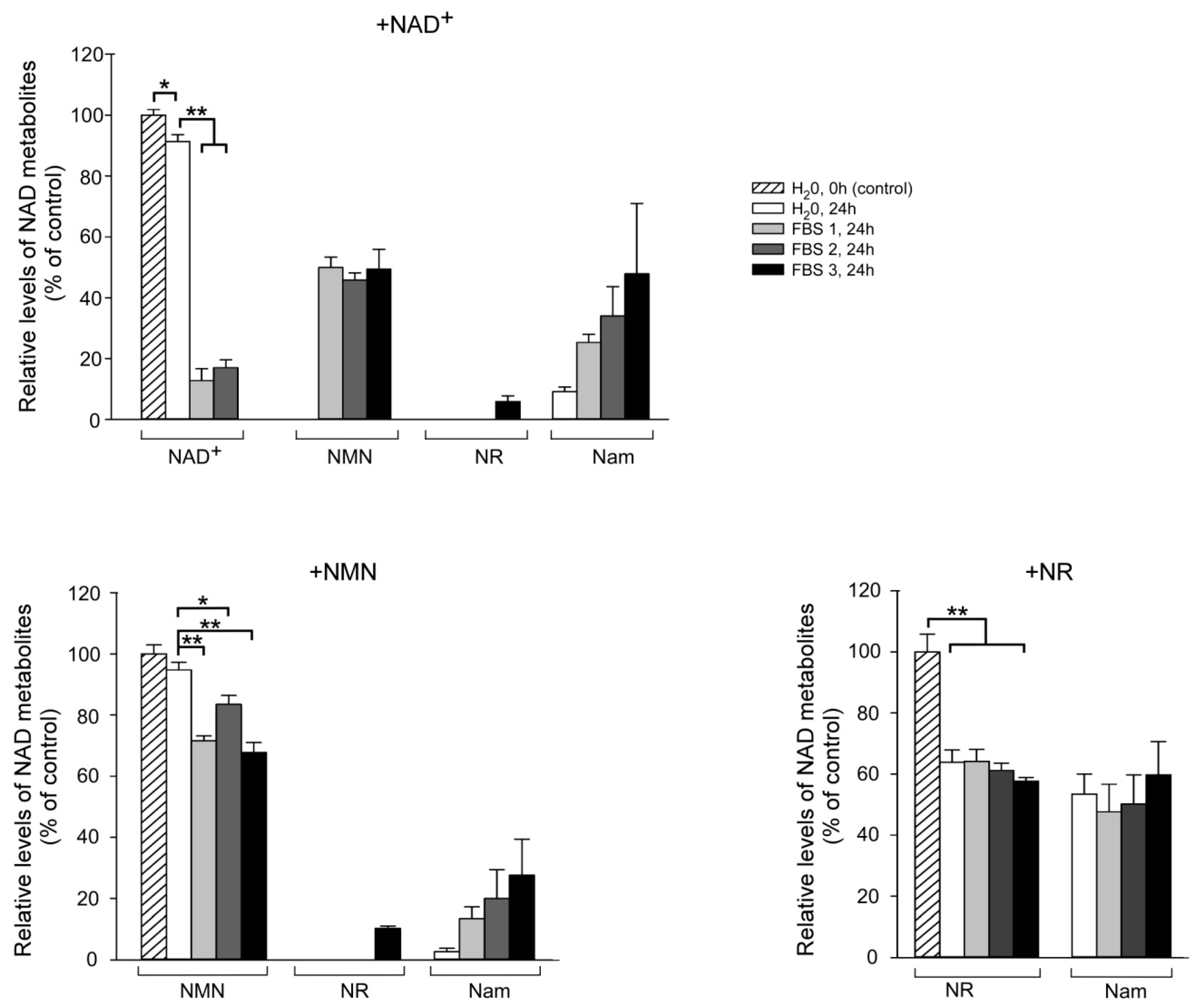 Metabolites 09 00293 g004 Metabolites 09 00293 g004
