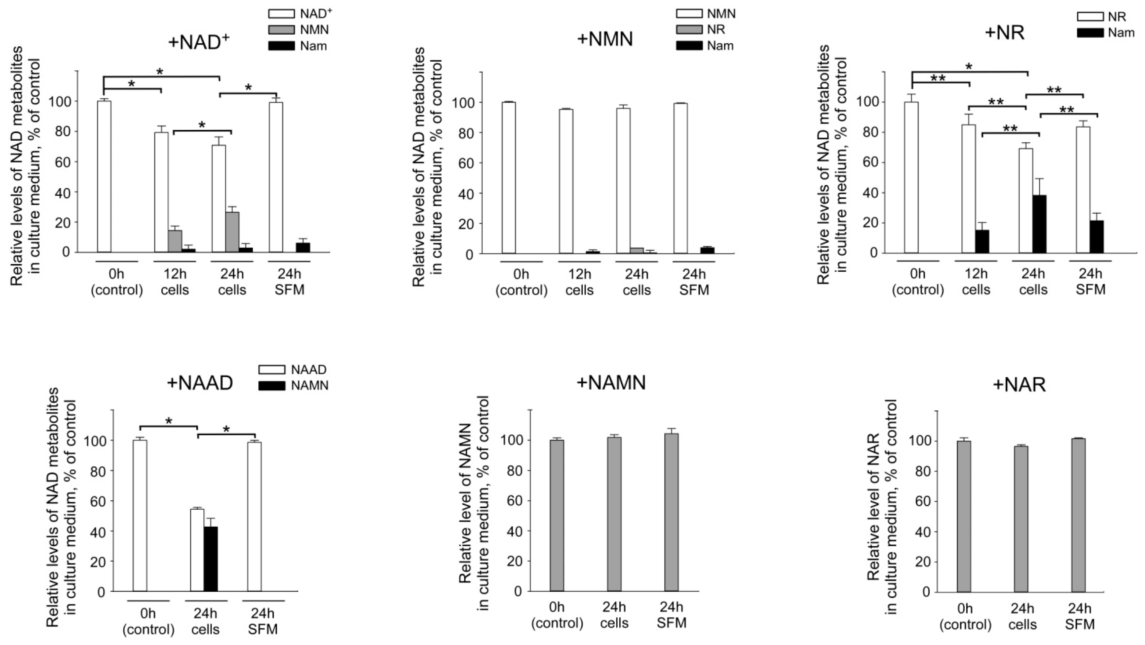 Metabolites 09 00293 g005 Metabolites 09 00293 g005