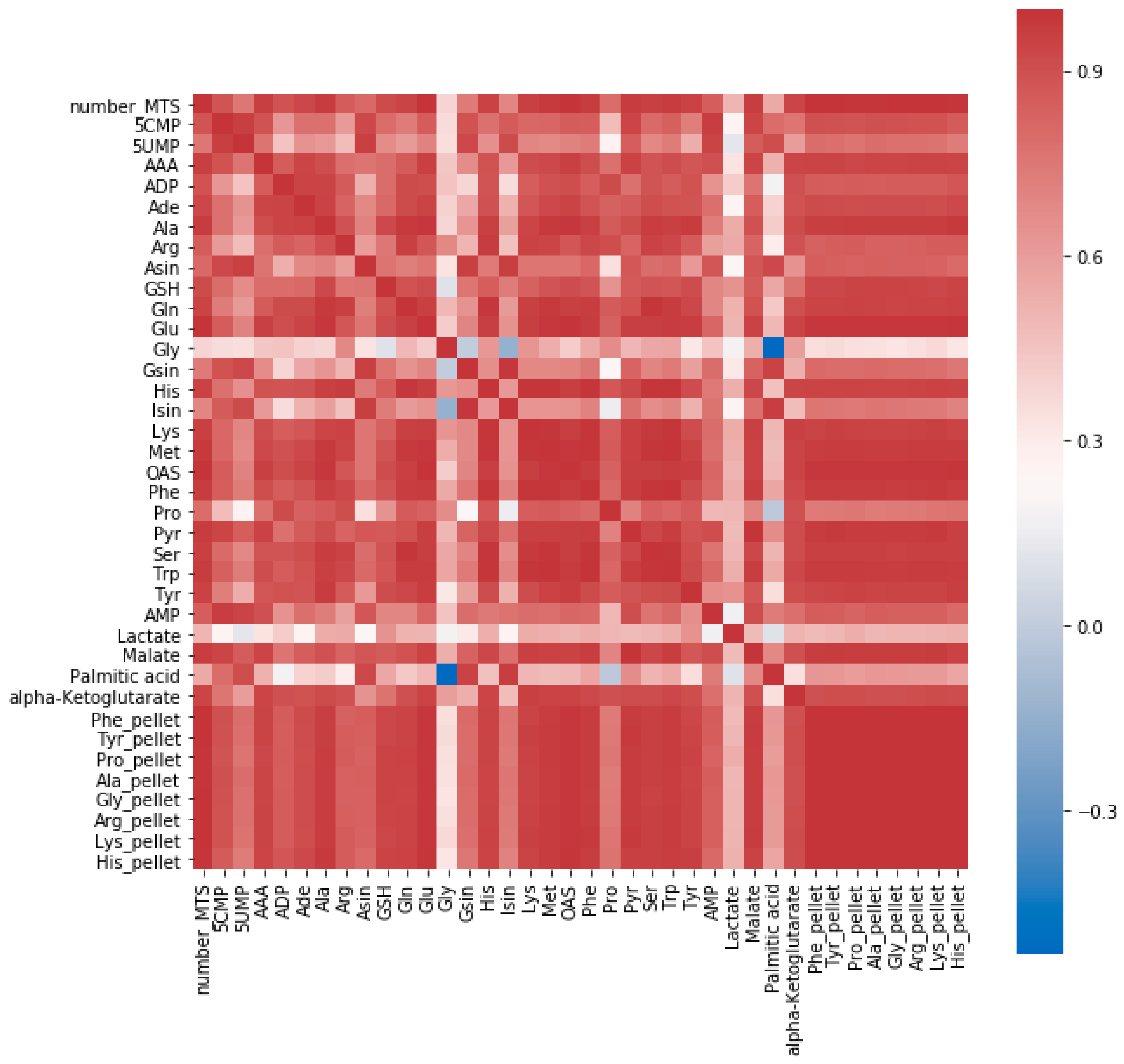 Metabolites 09 00304 g001