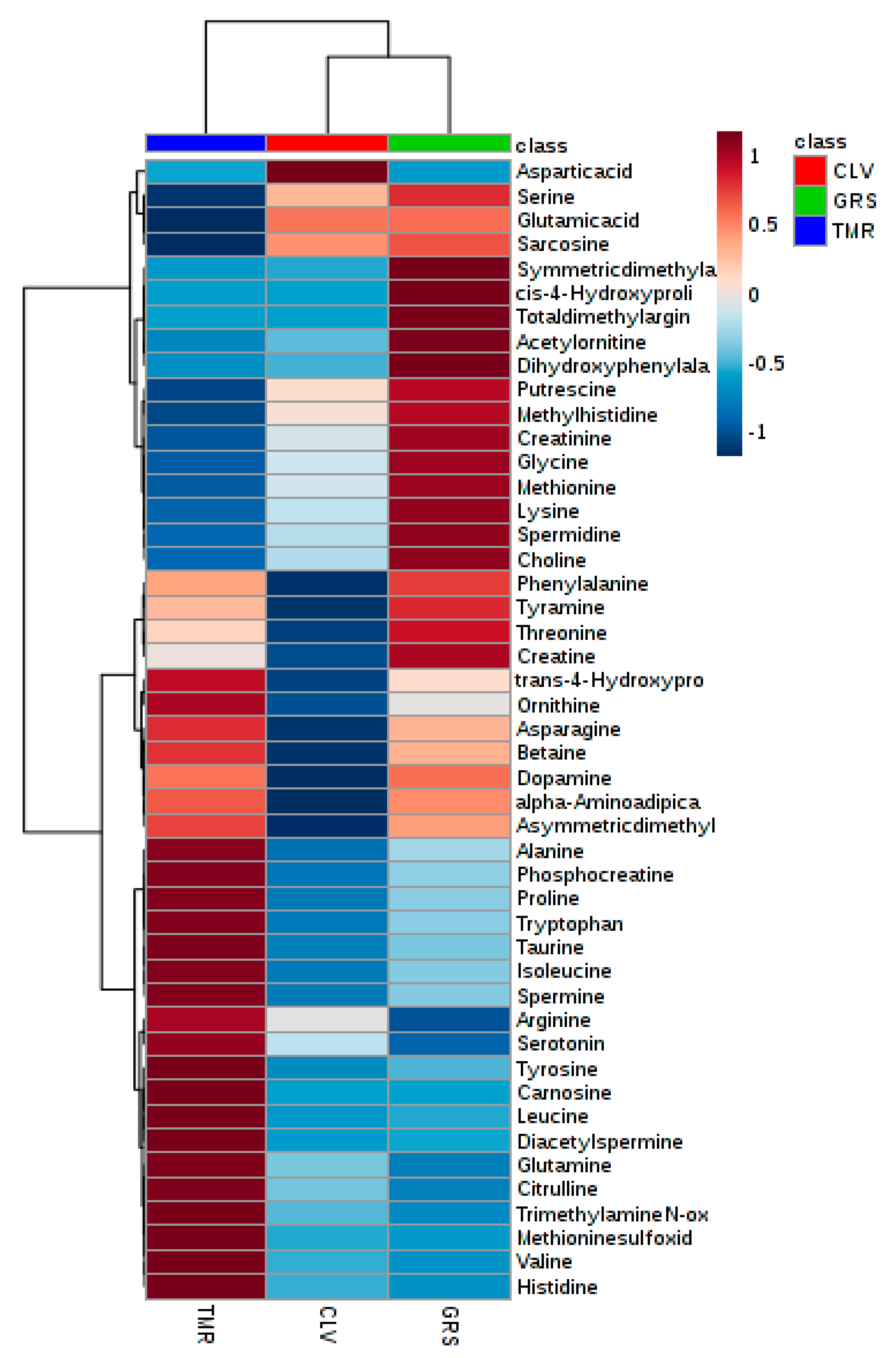 Metabolites 09 00305 g002