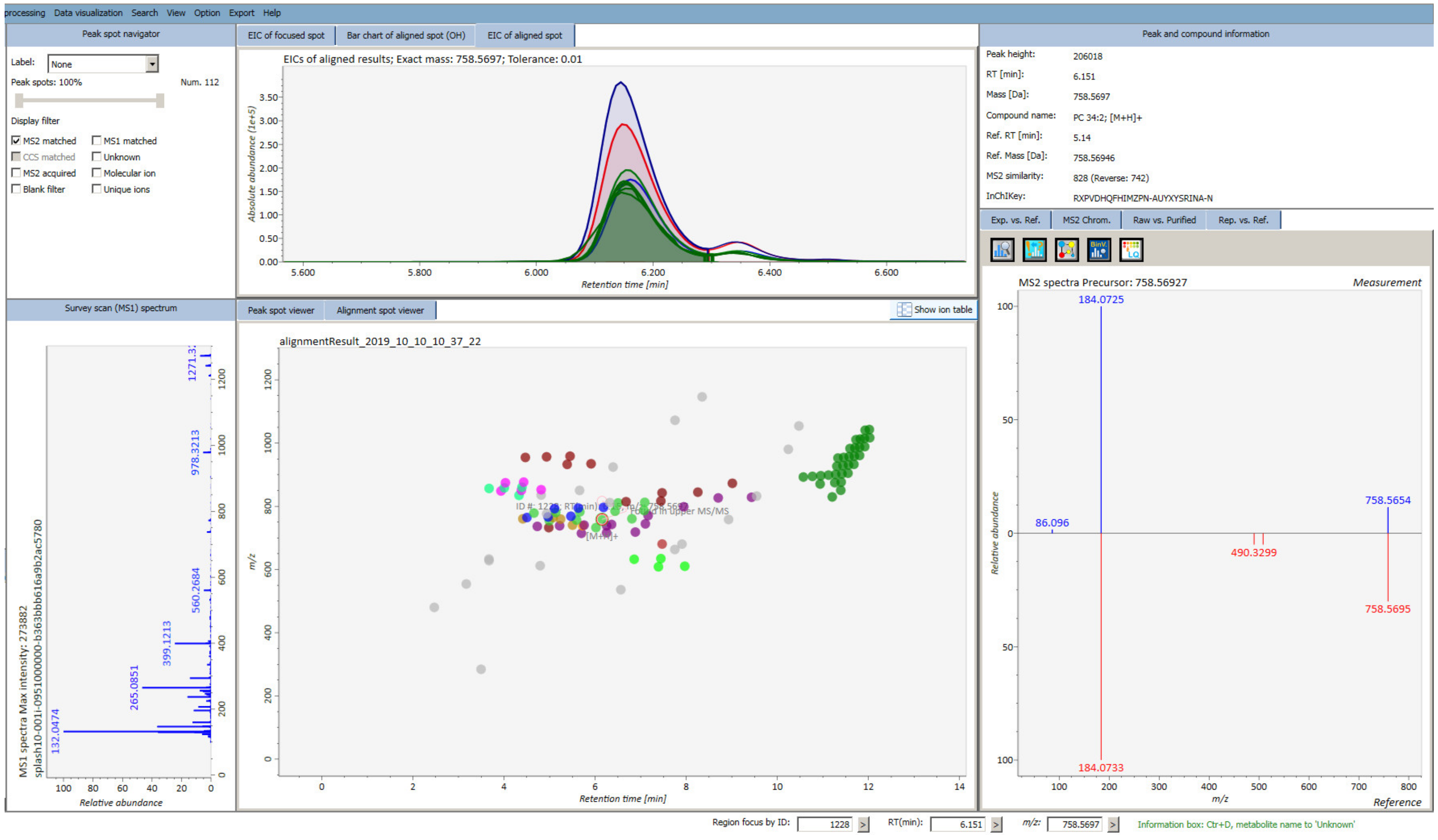 Metabolites 09 00308 g003 Metabolites 09 00308 g003