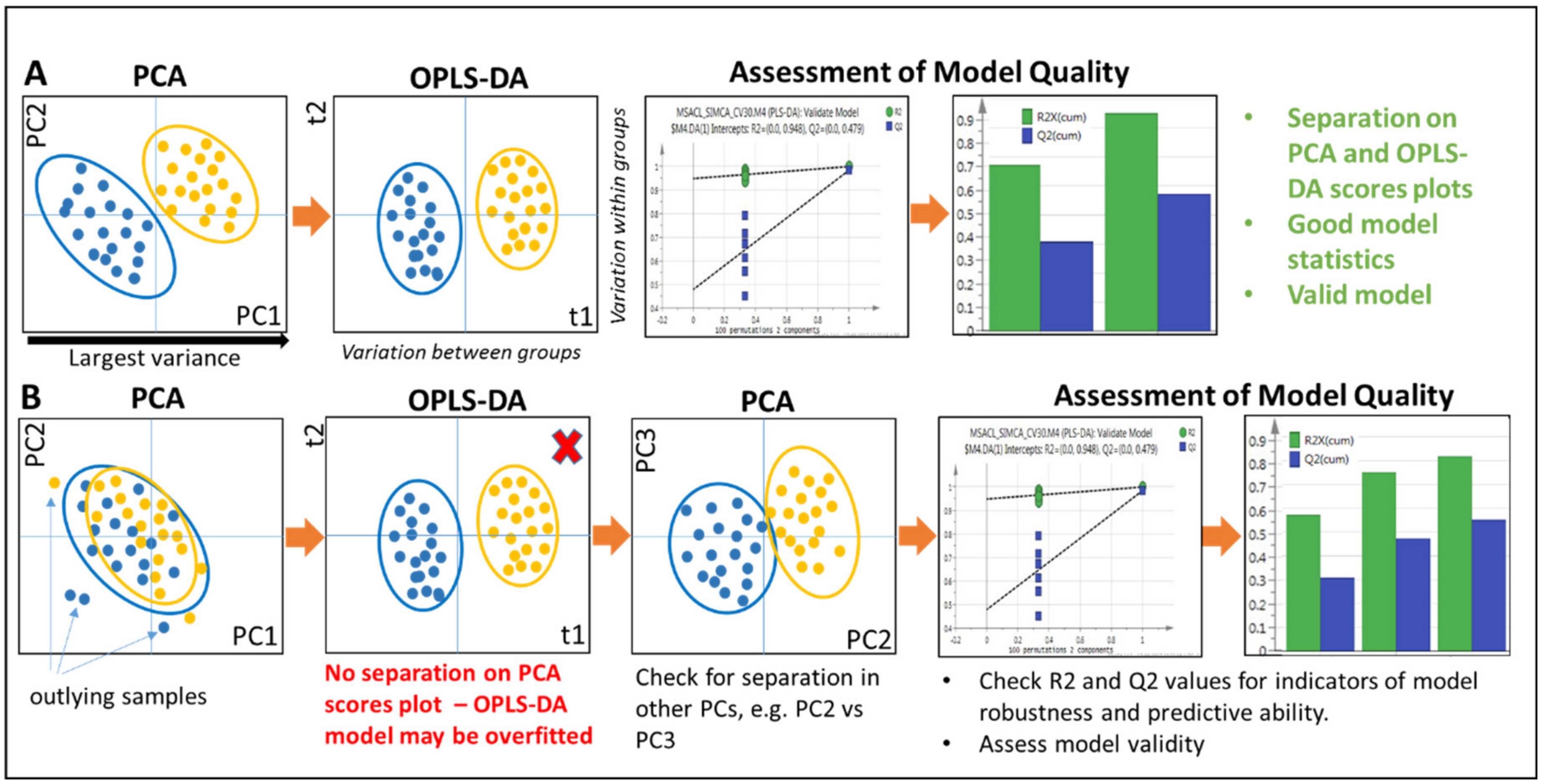 Metabolites 09 00308 g004 Metabolites 09 00308 g004