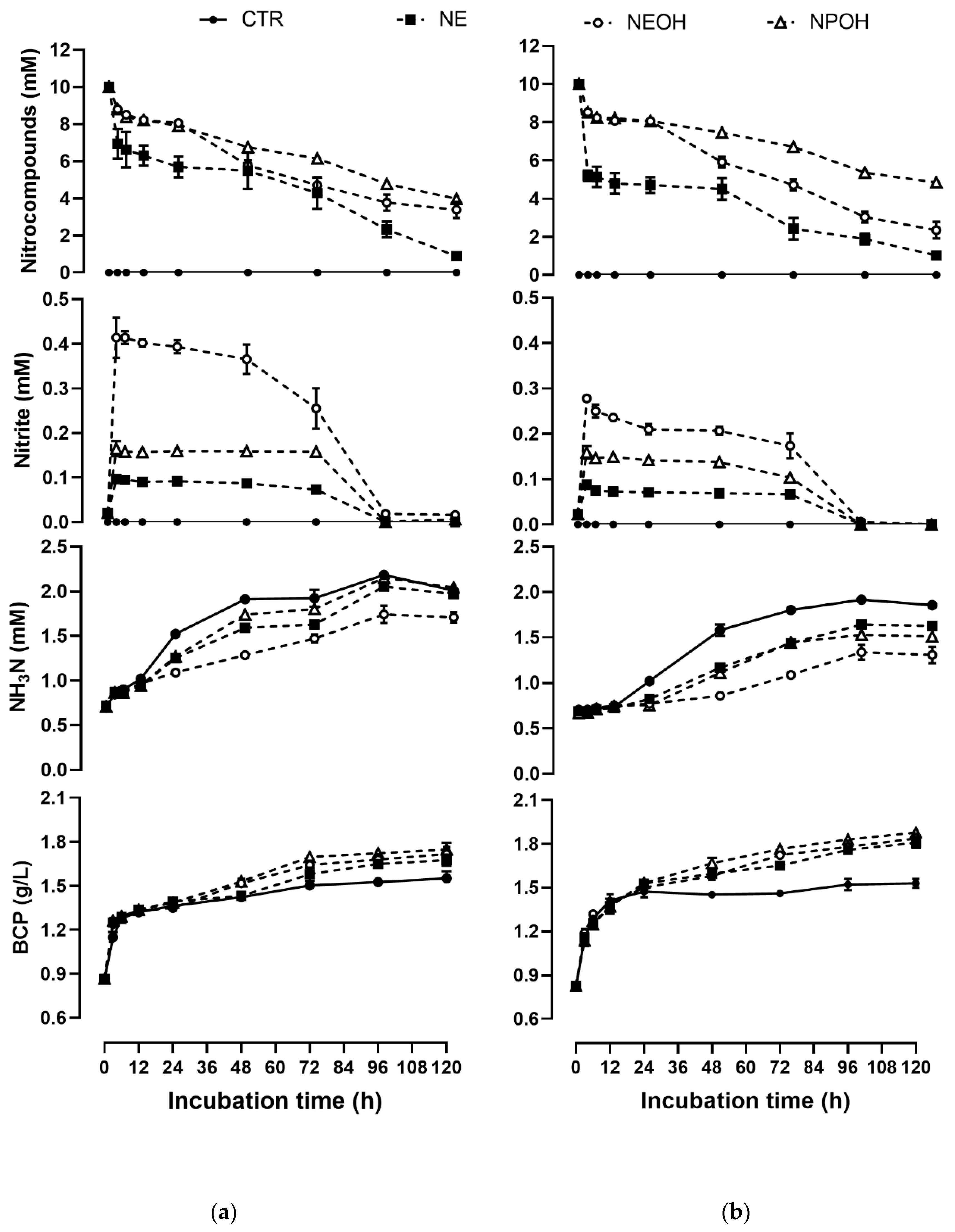 Metabolites 10 00015 g001