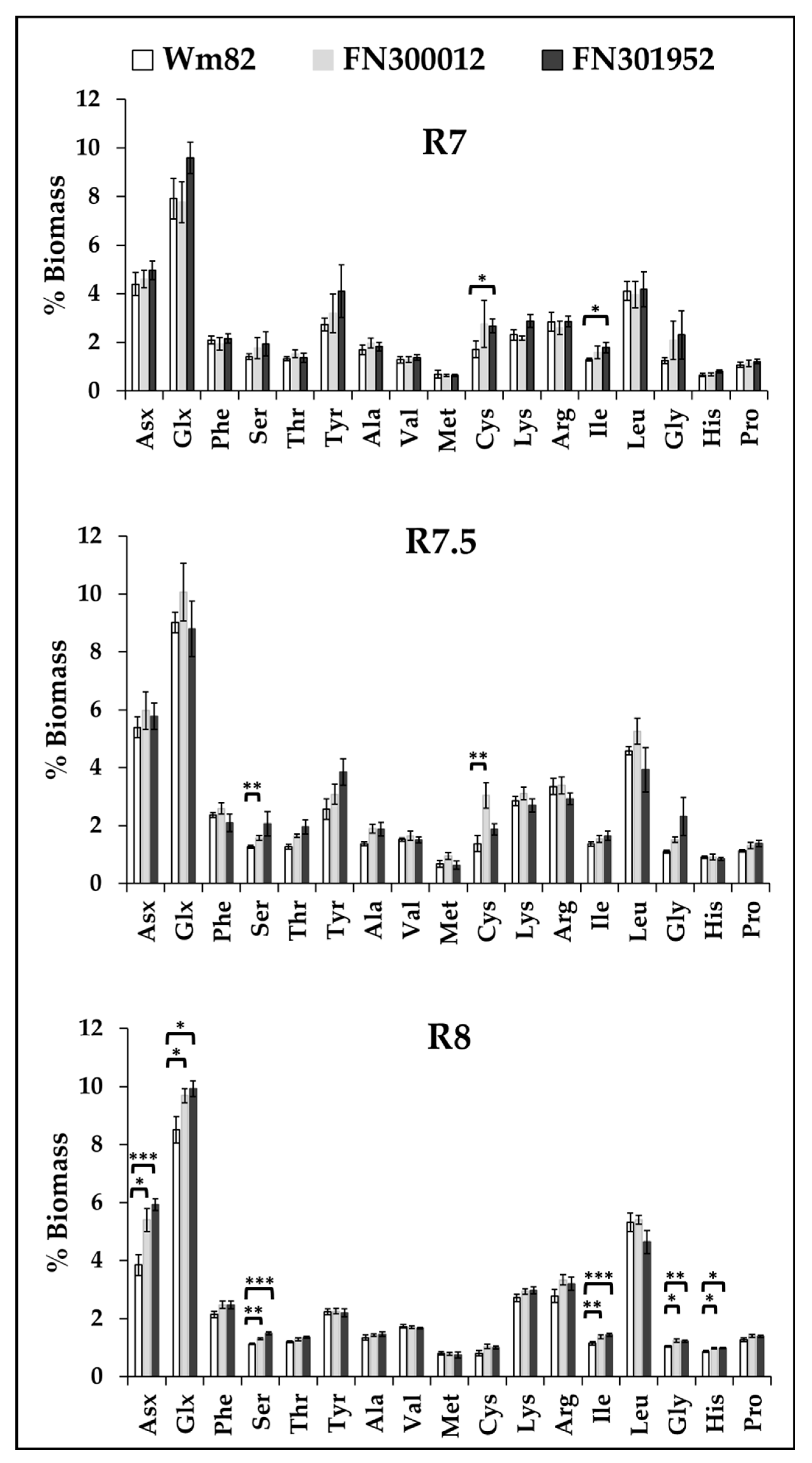 Metabolites 10 00018 g006 Metabolites 10 00018 g006