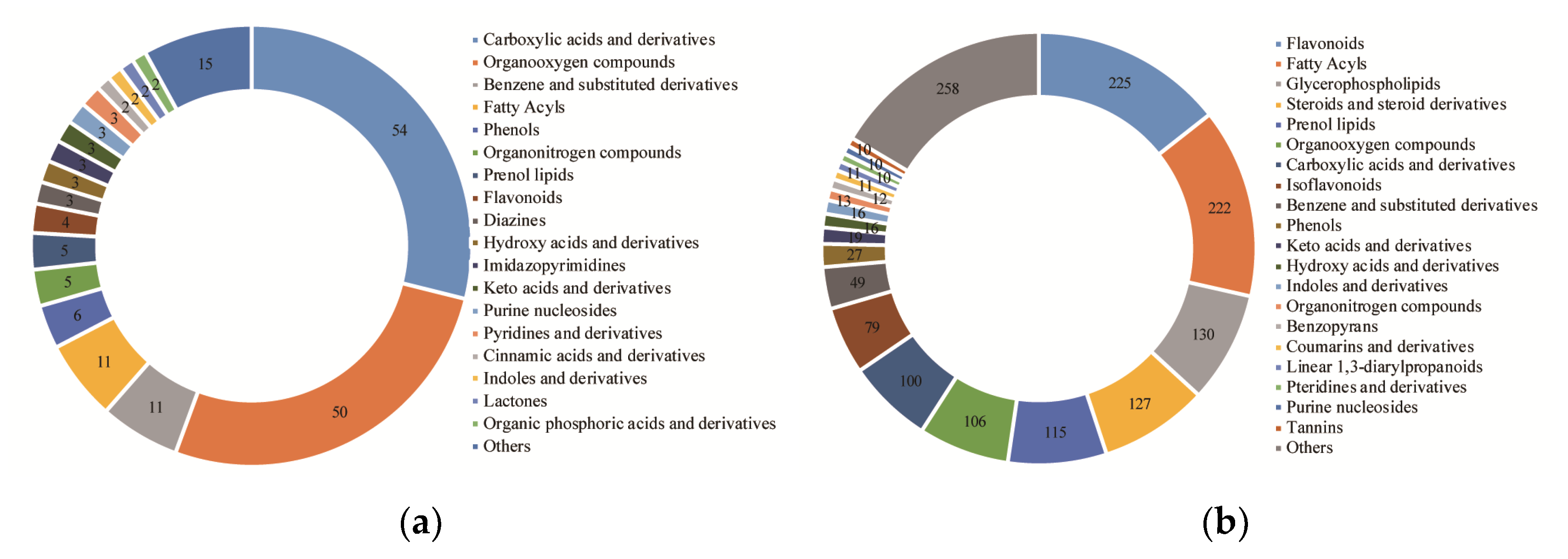 Metabolites 10 00021 g002 Metabolites 10 00021 g002
