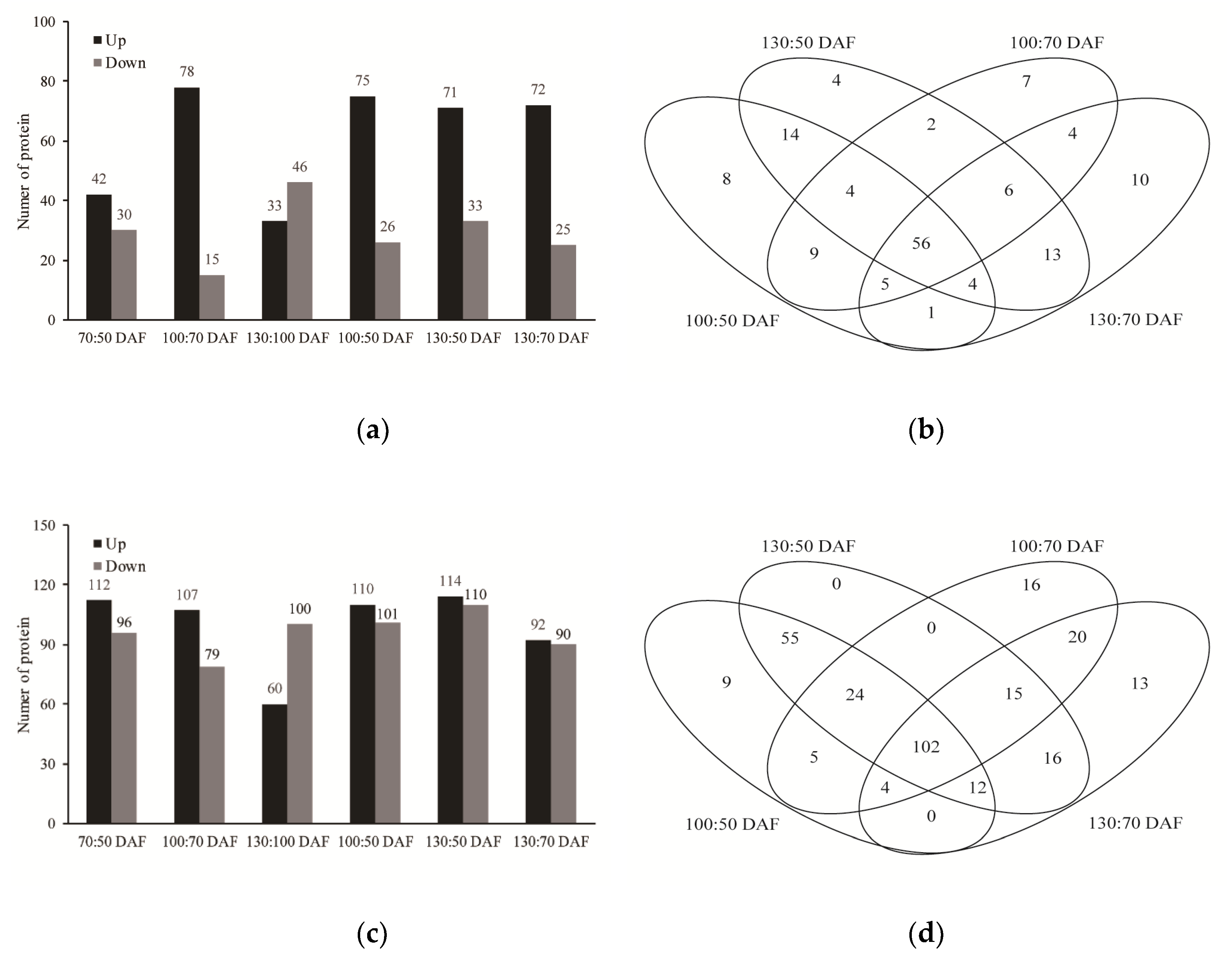 Metabolites 10 00021 g004 Metabolites 10 00021 g004