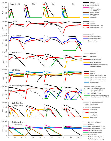 Metabolites 10 00029 g0a2
