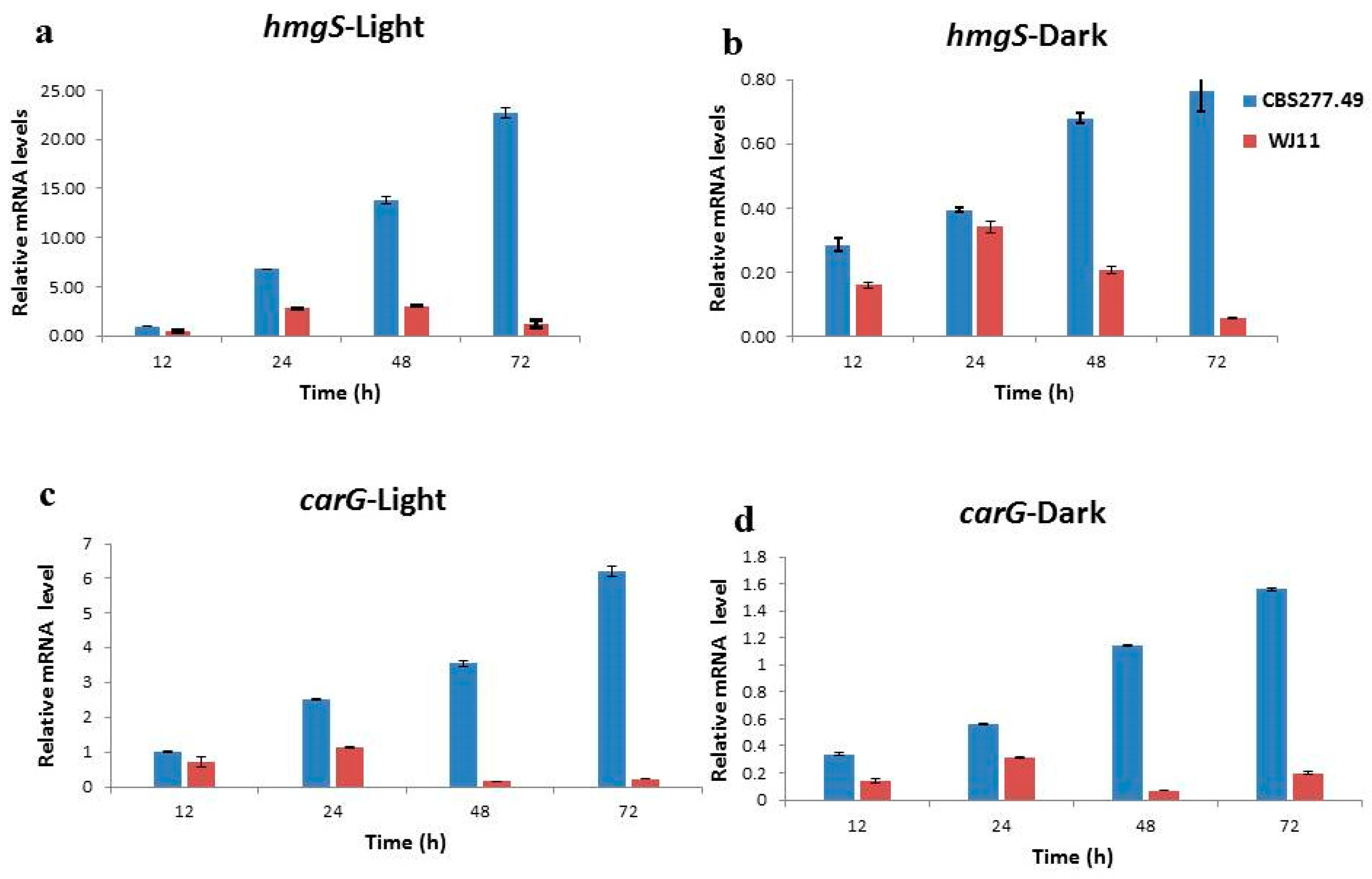 Metabolites 10 00038 g005a Metabolites 10 00038 g005a