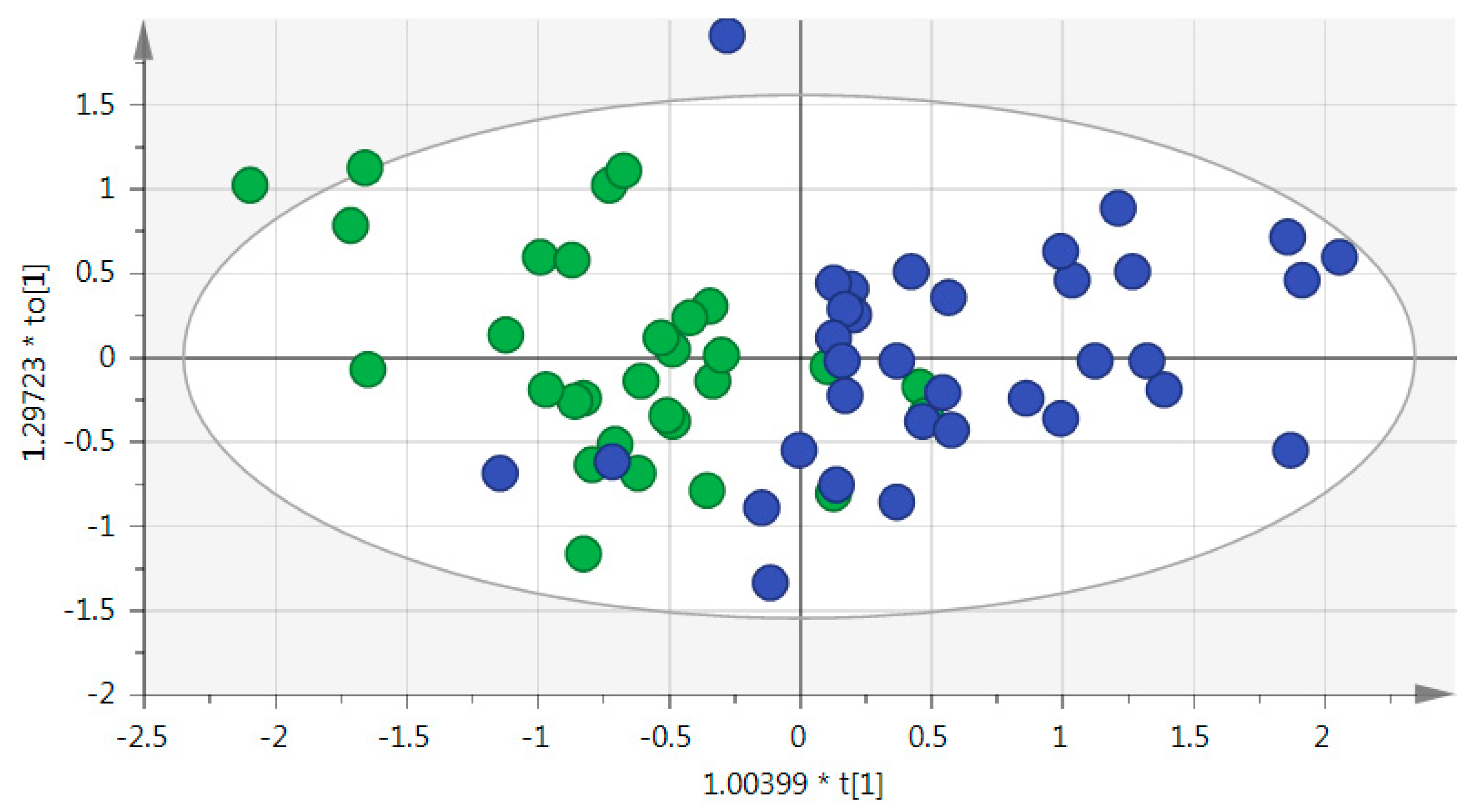 Metabolites 10 00049 g001