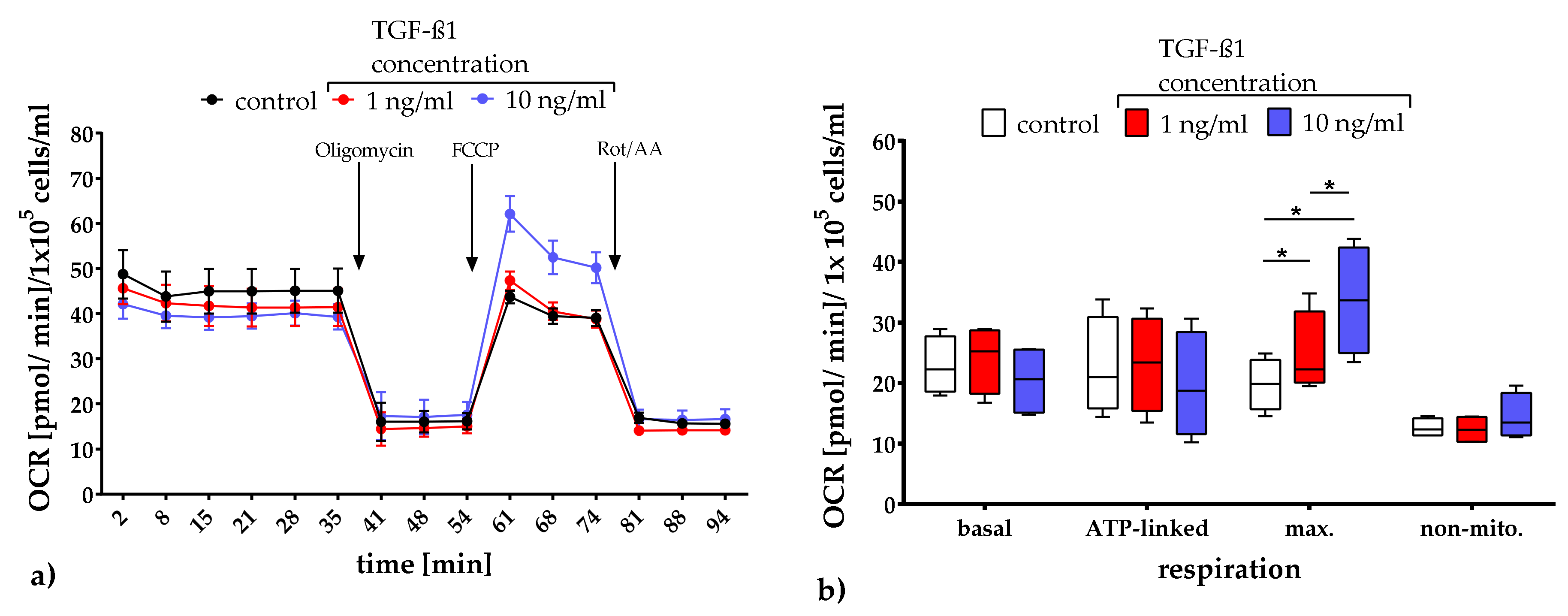 Metabolites 10 00059 g002 Metabolites 10 00059 g002