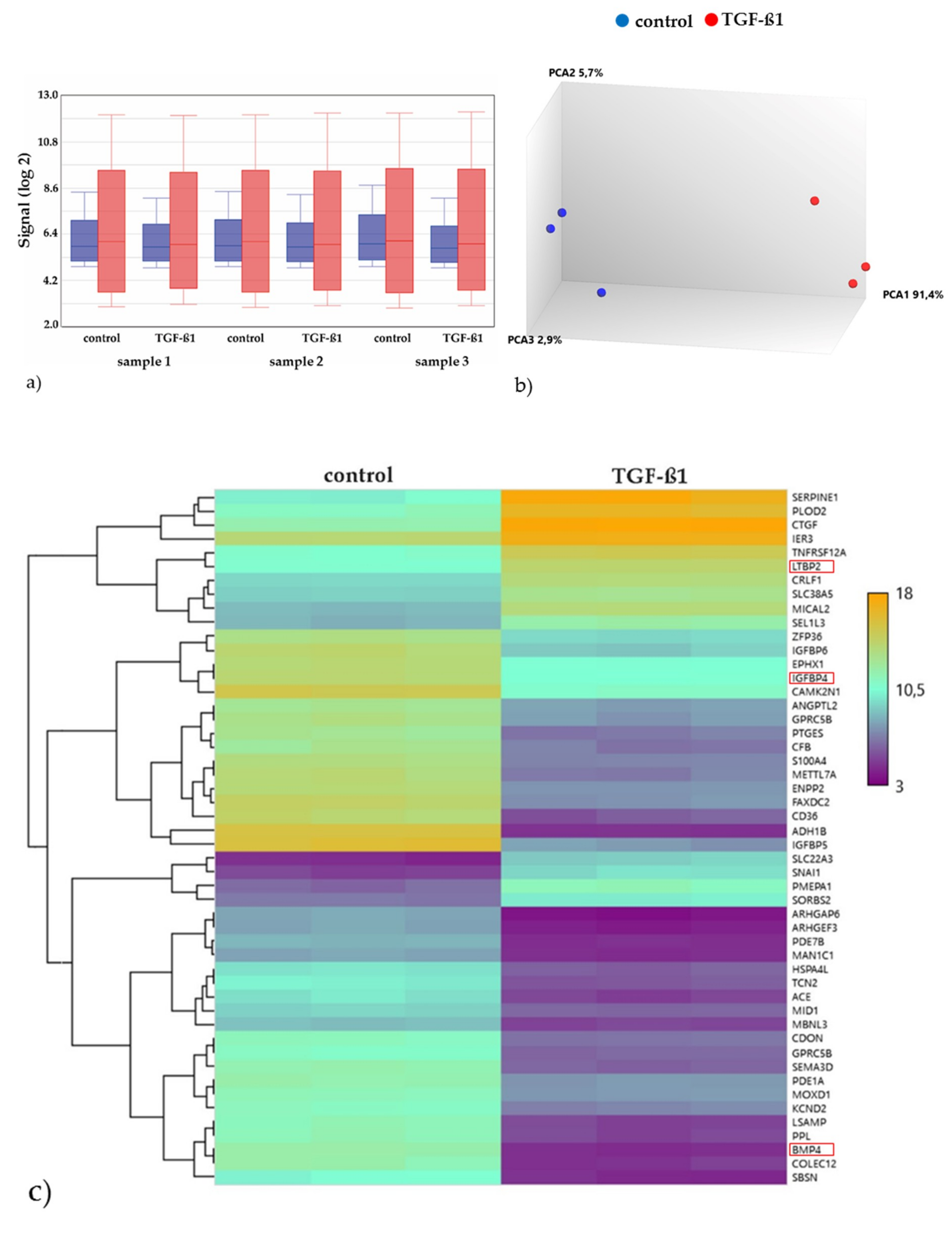 Metabolites 10 00059 g004 Metabolites 10 00059 g004