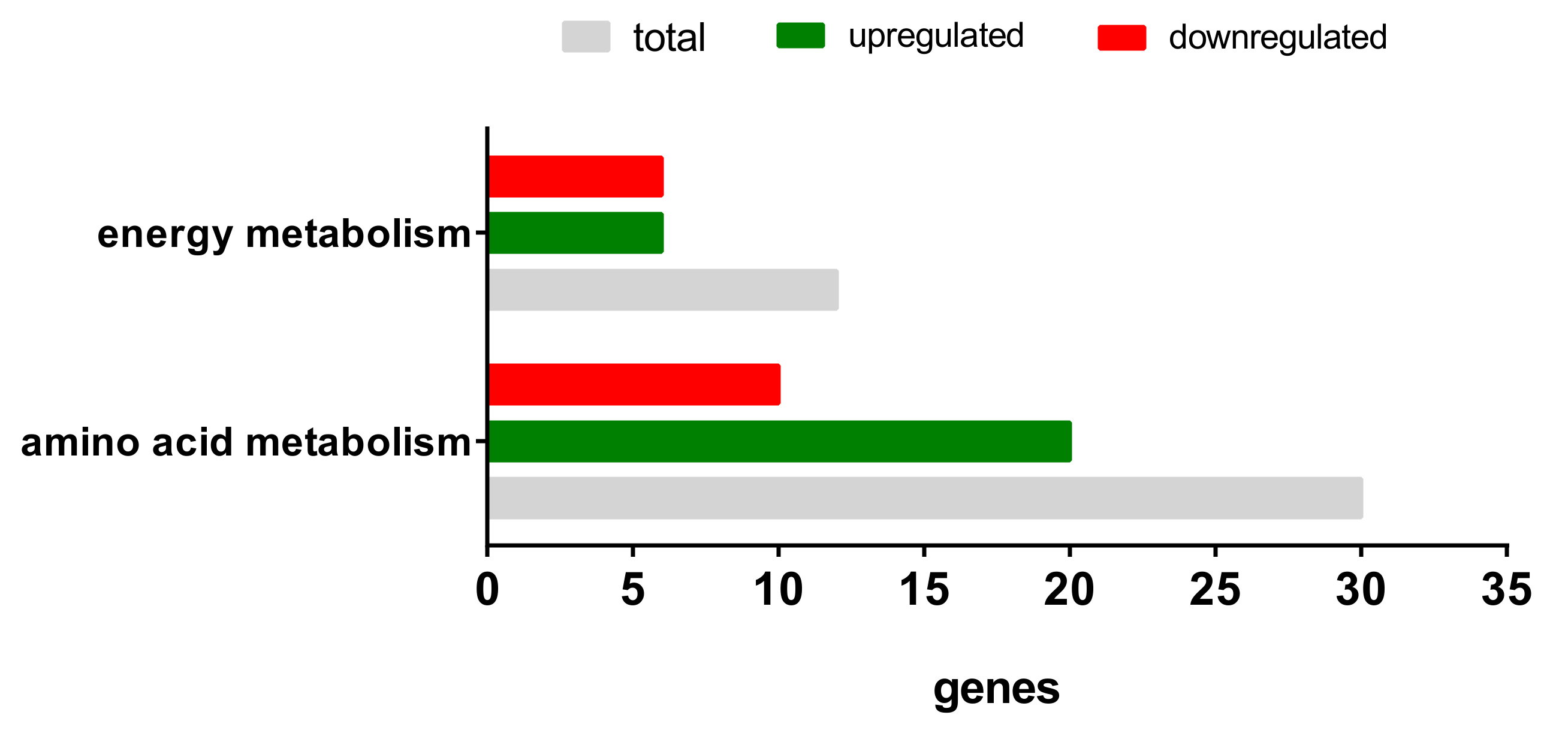 Metabolites 10 00059 g006 Metabolites 10 00059 g006