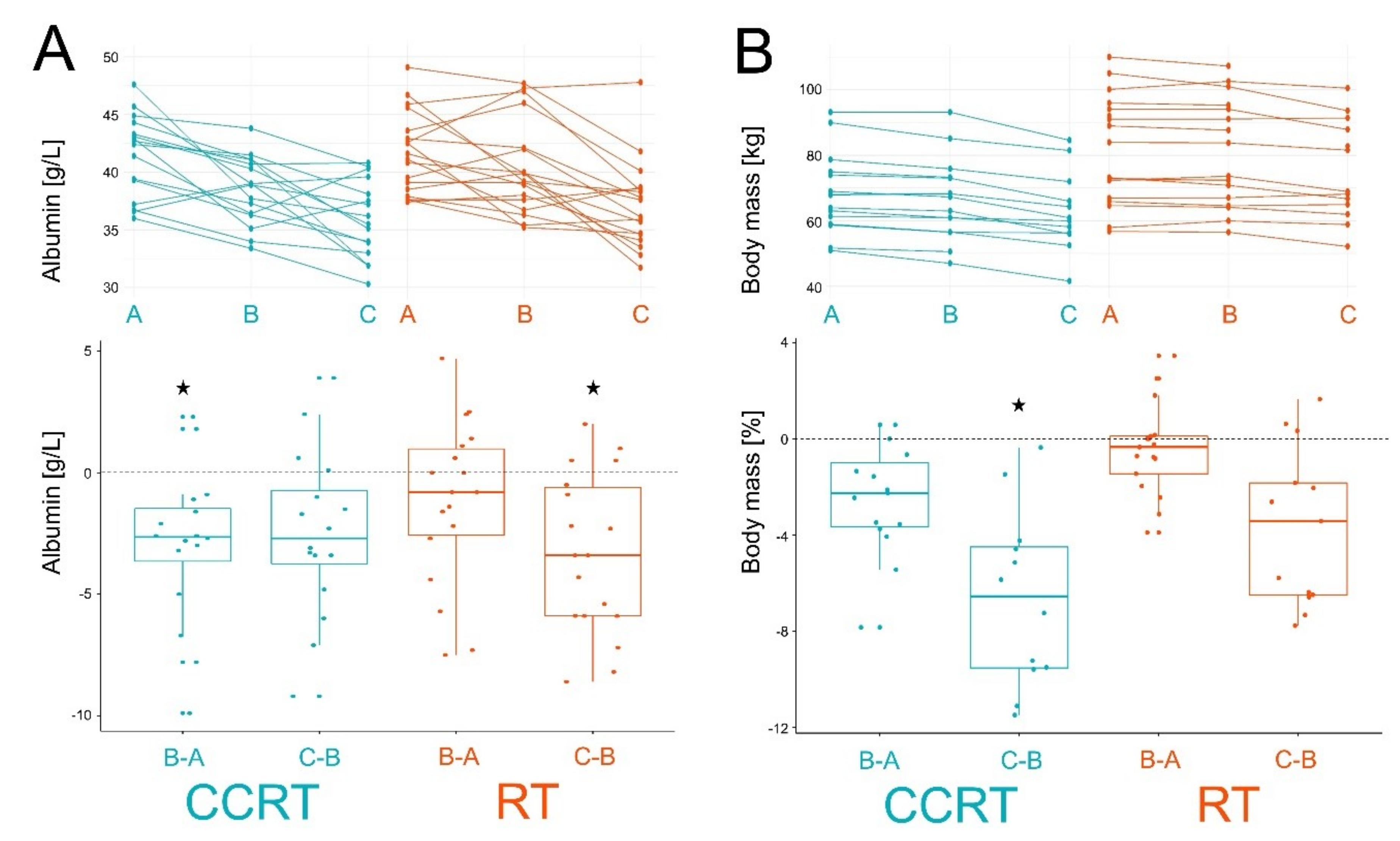 Metabolites 10 00060 g005