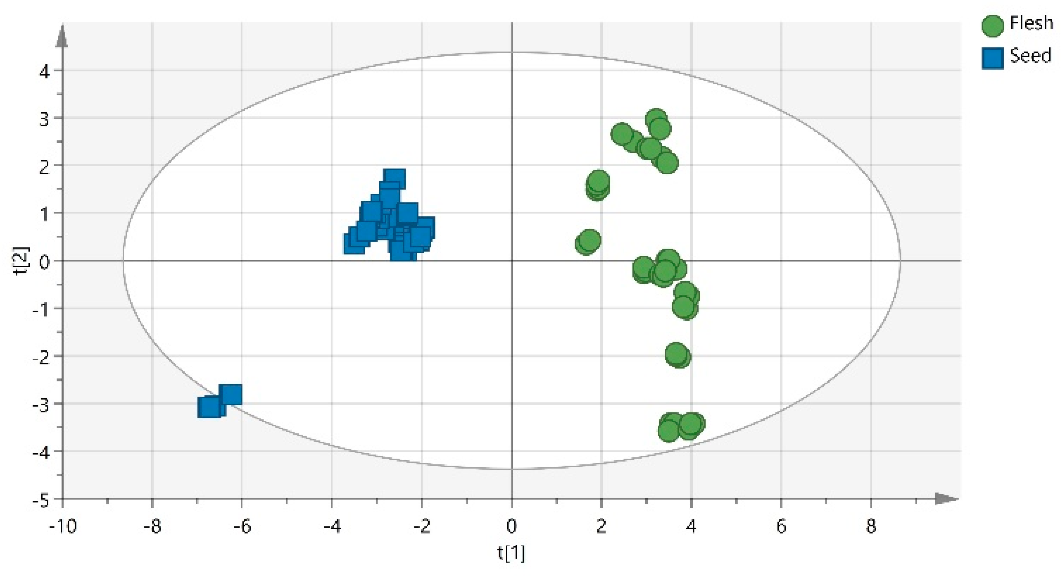 Metabolites 10 00062 g001