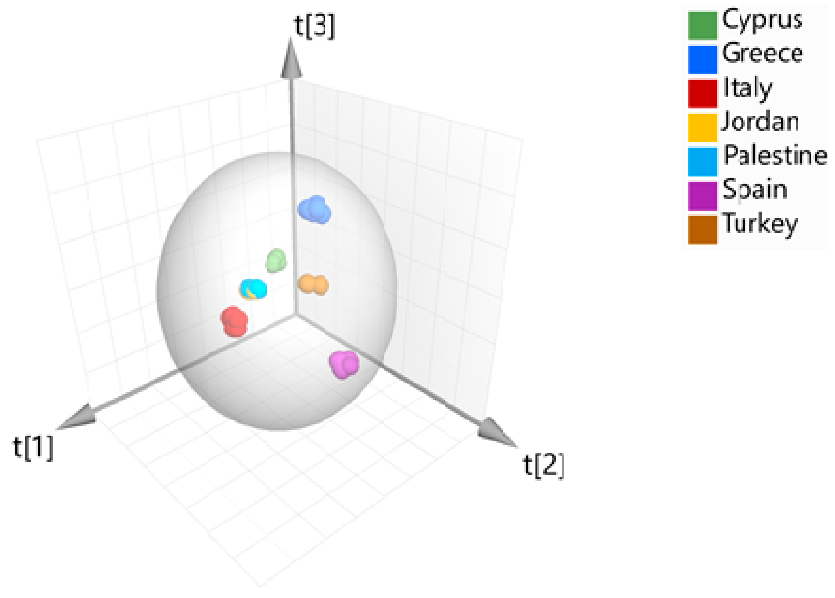 Metabolites 10 00062 g003