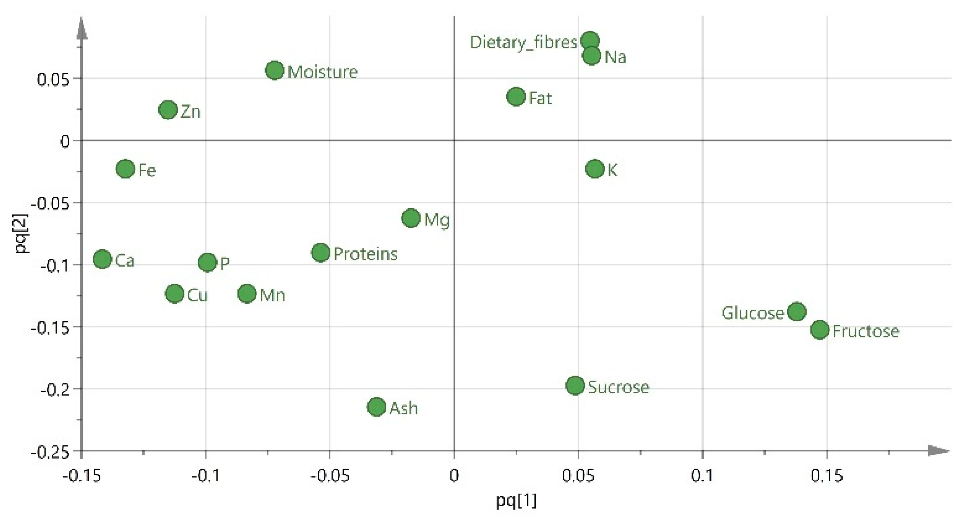 Metabolites 10 00062 g004