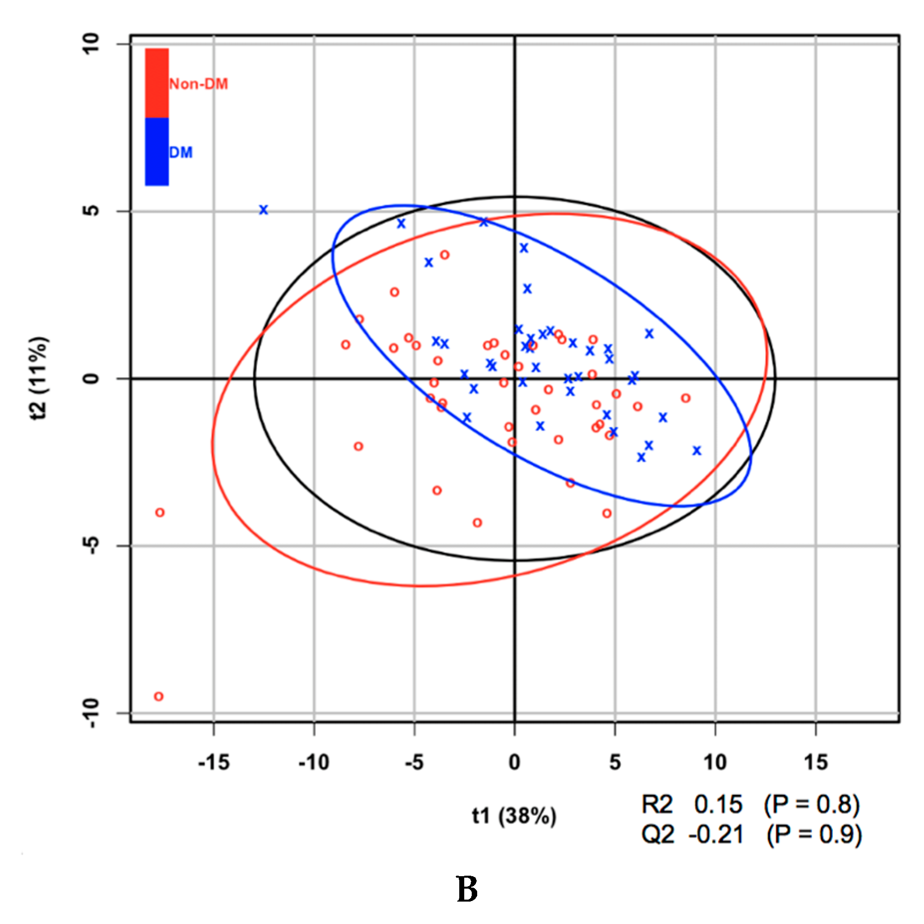 Metabolites 10 00076 g001b