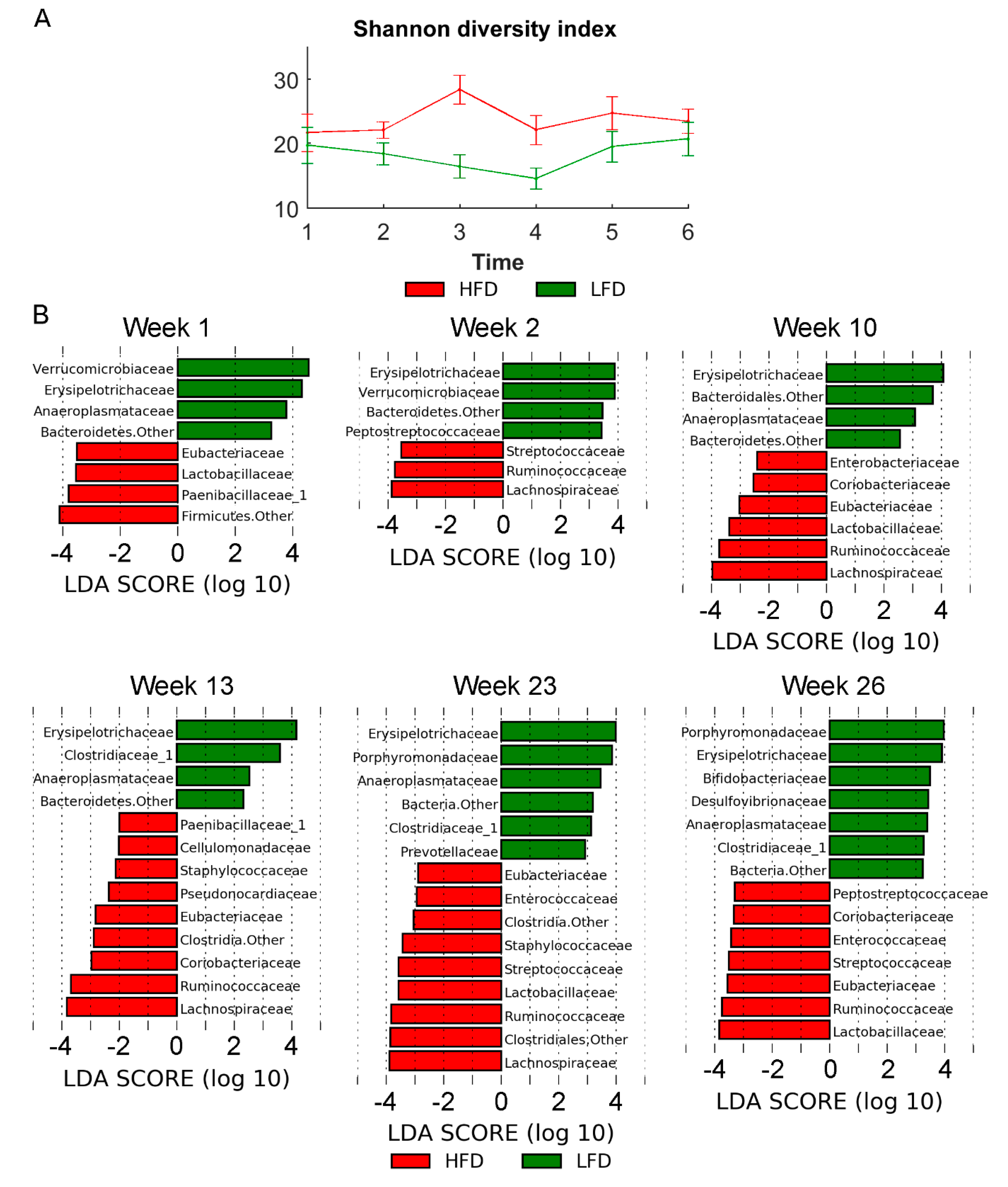 Metabolites 10 00080 g005
