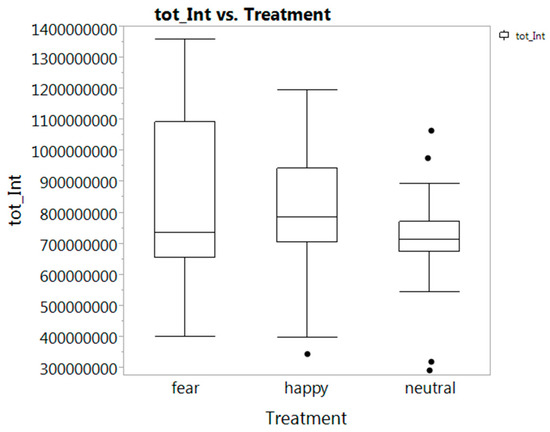 Metabolites 10 00084 g0a2