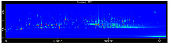Metabolites 10 00084 g0a3