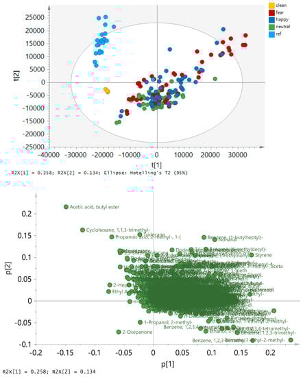 Metabolites 10 00084 g0a4
