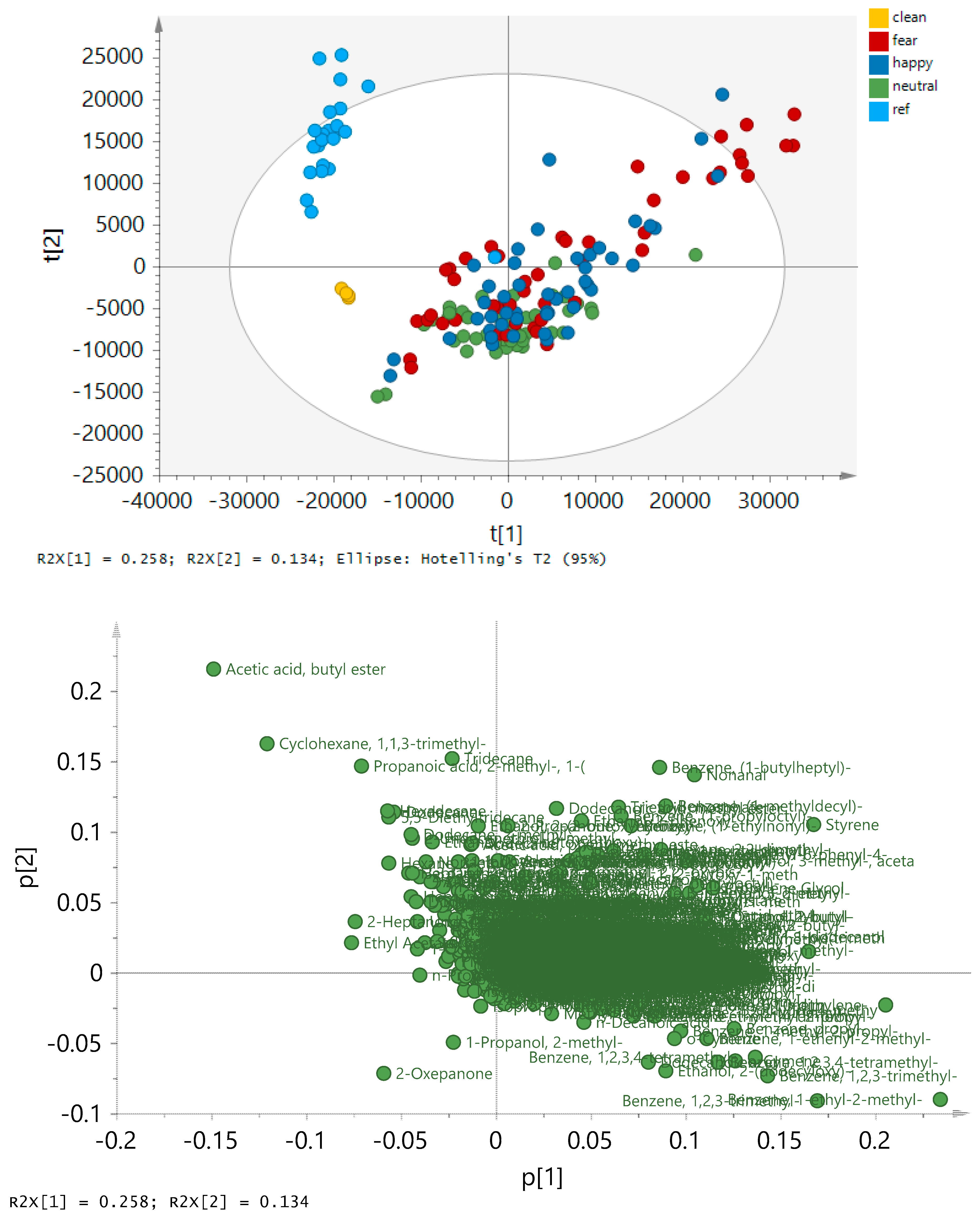 Metabolites 10 00084 g0a4