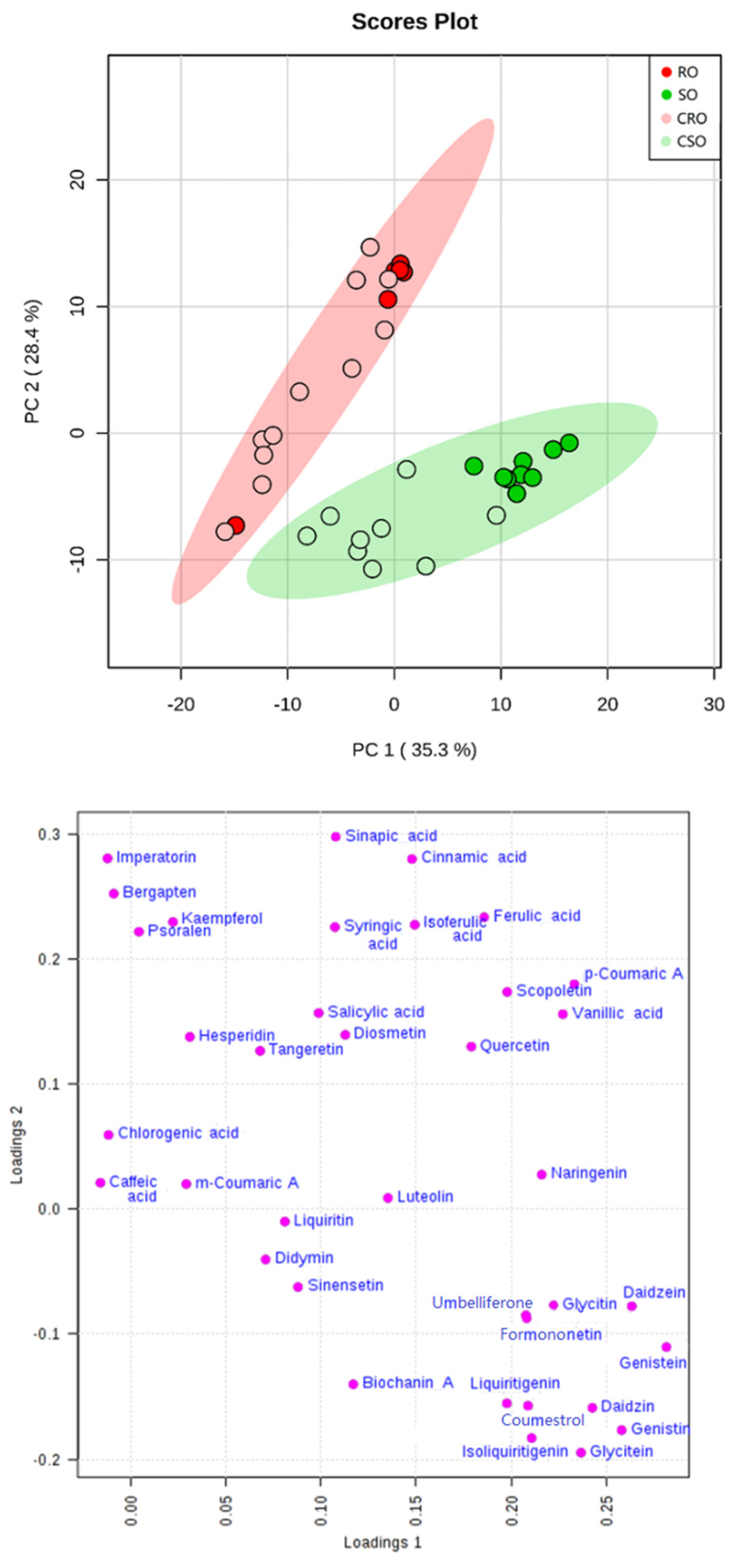Metabolites 10 00085 g001