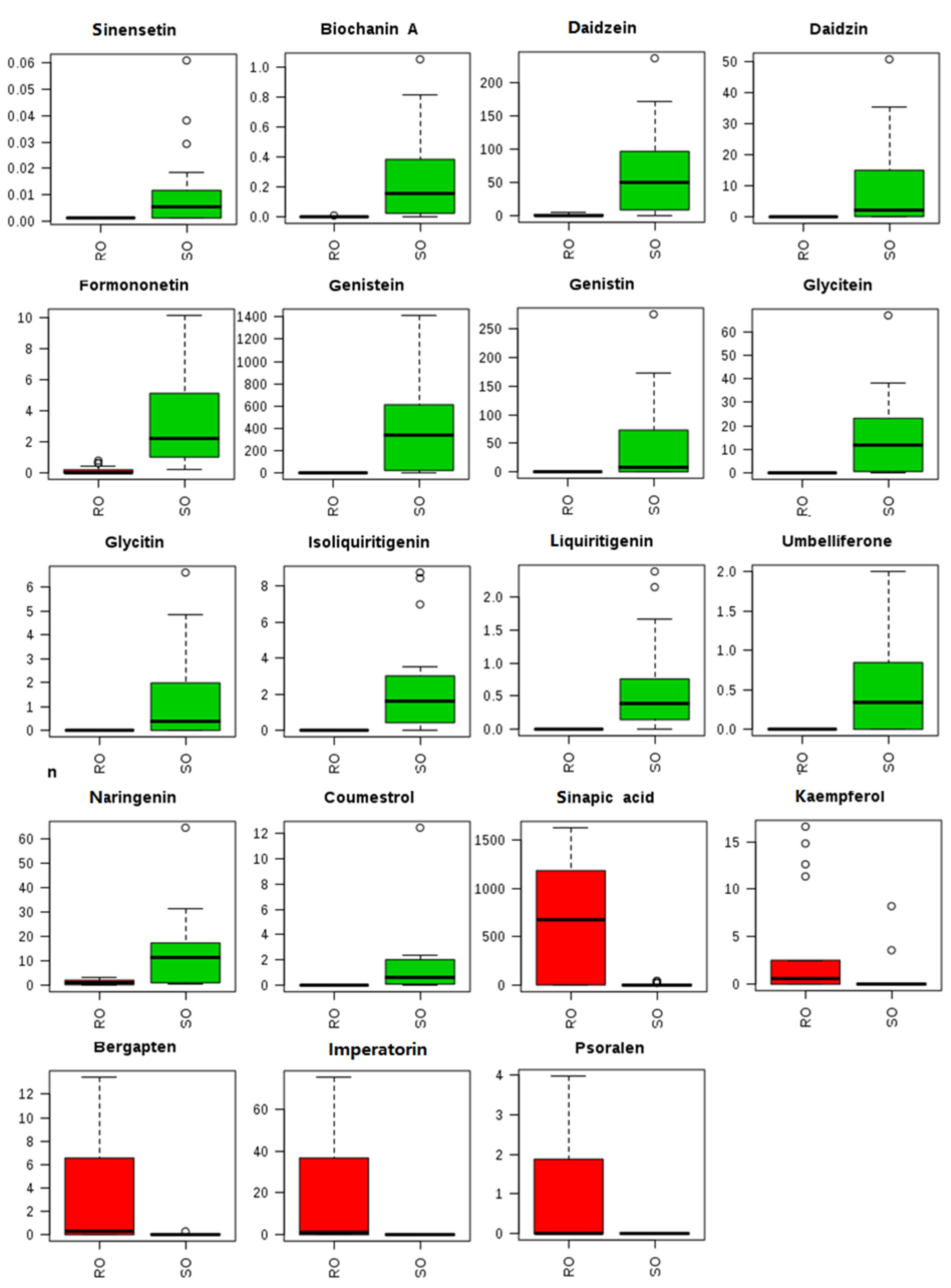 Metabolites 10 00085 g002
