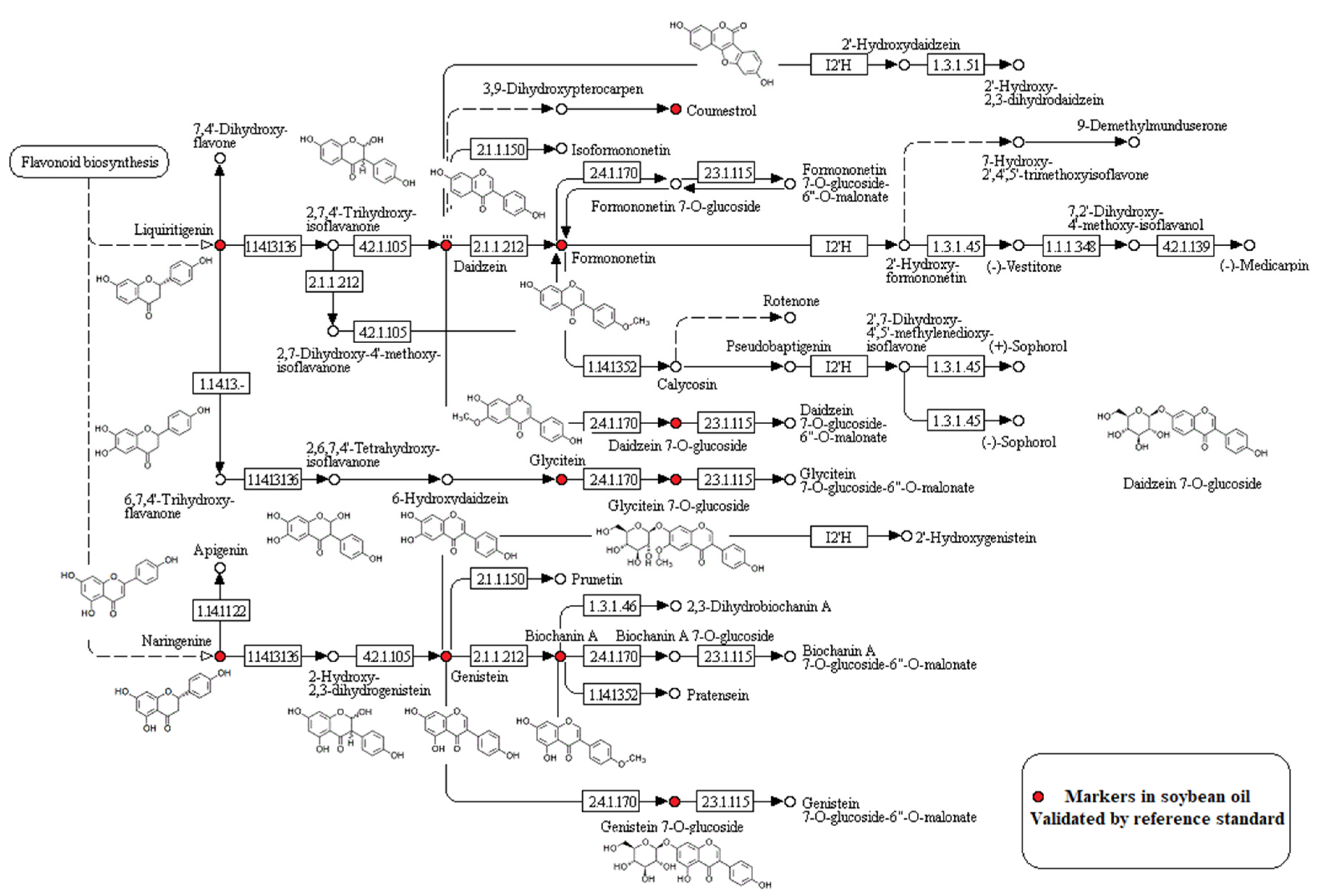 Metabolites 10 00085 g003