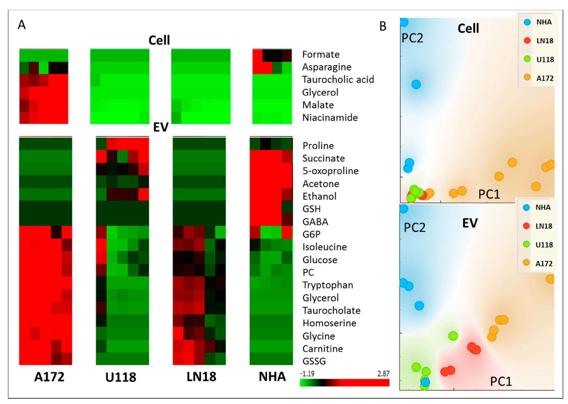 Metabolites 10 00088 g005