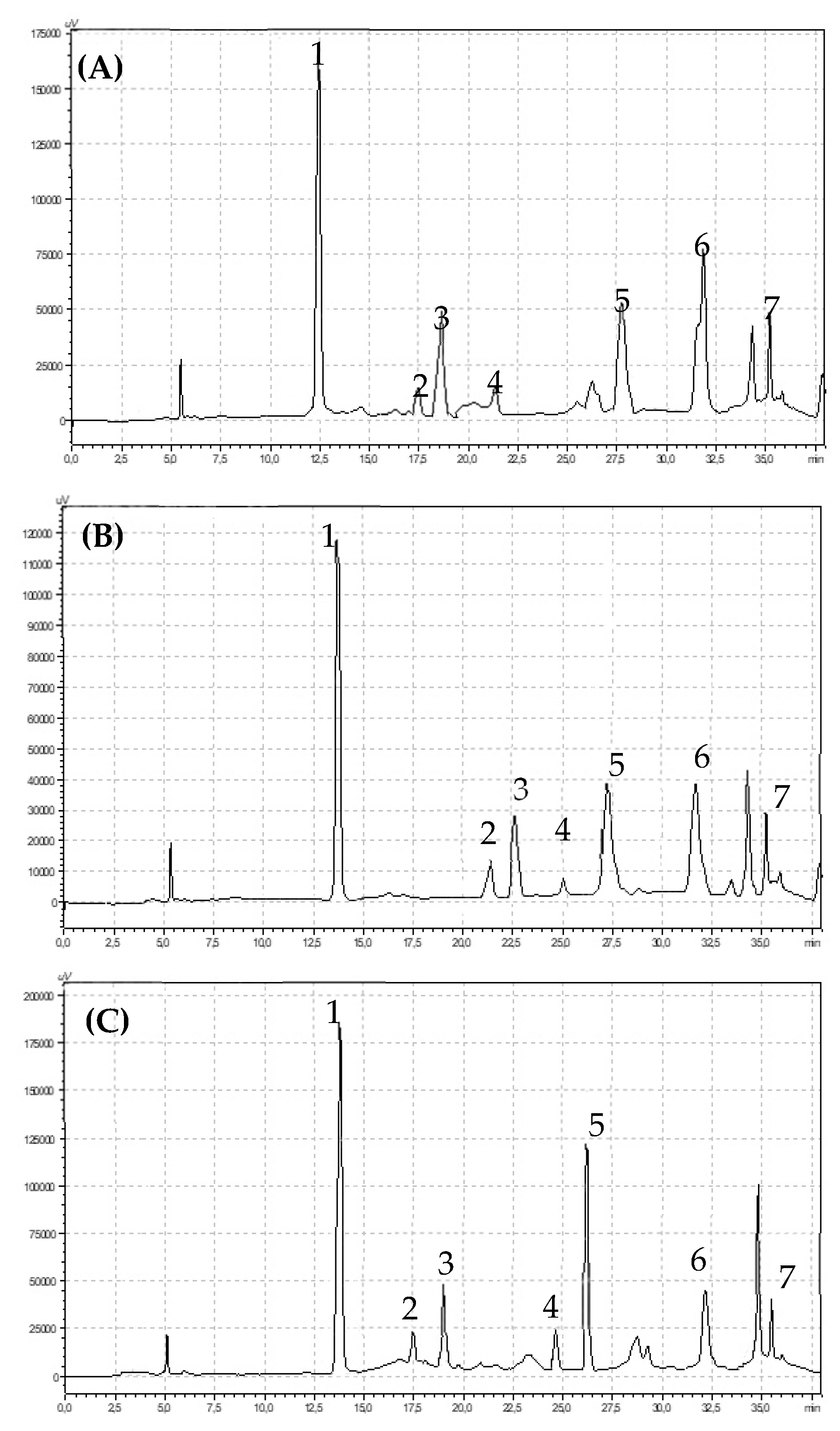 Metabolites 10 00102 g003