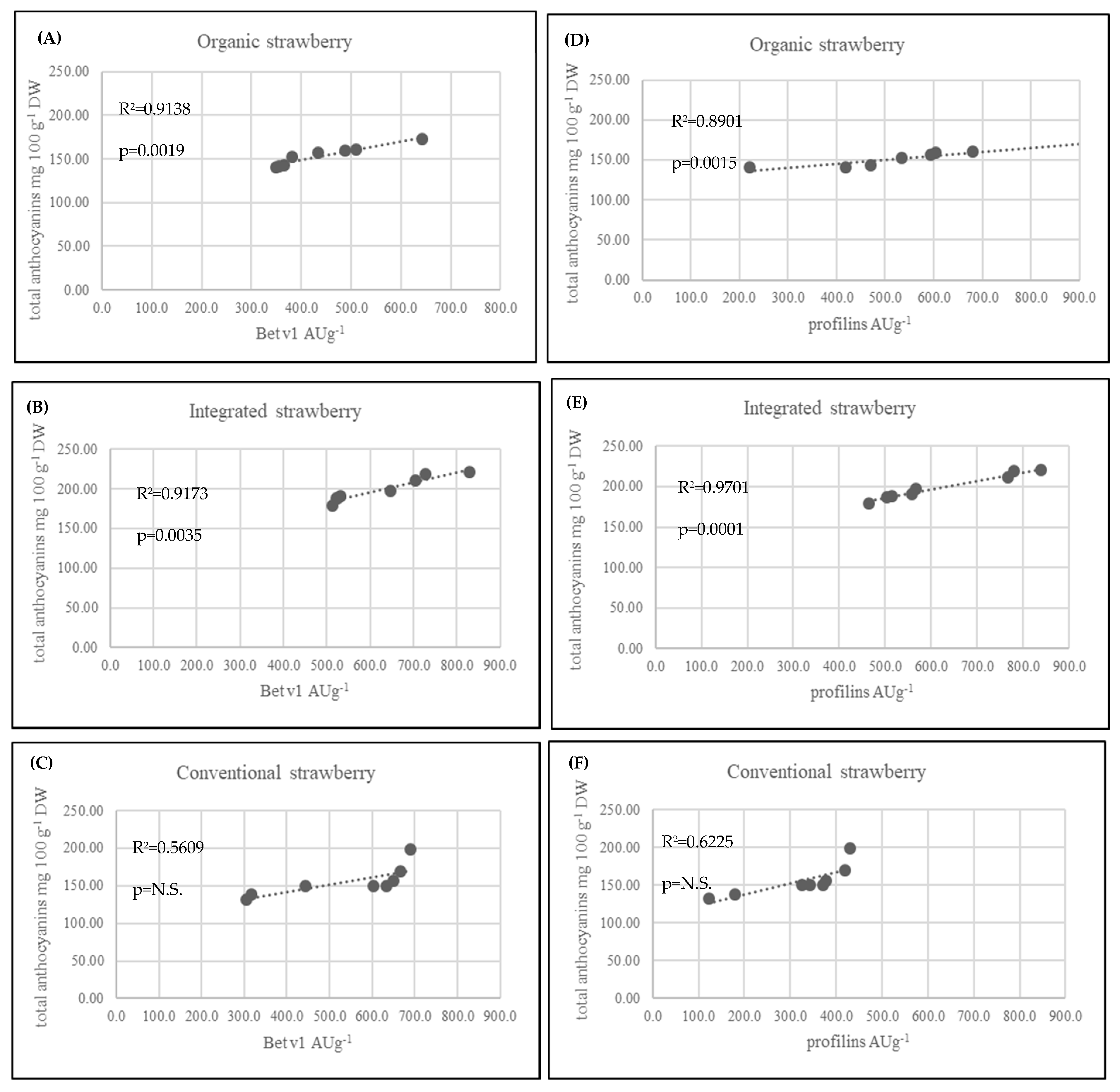 Metabolites 10 00102 g005