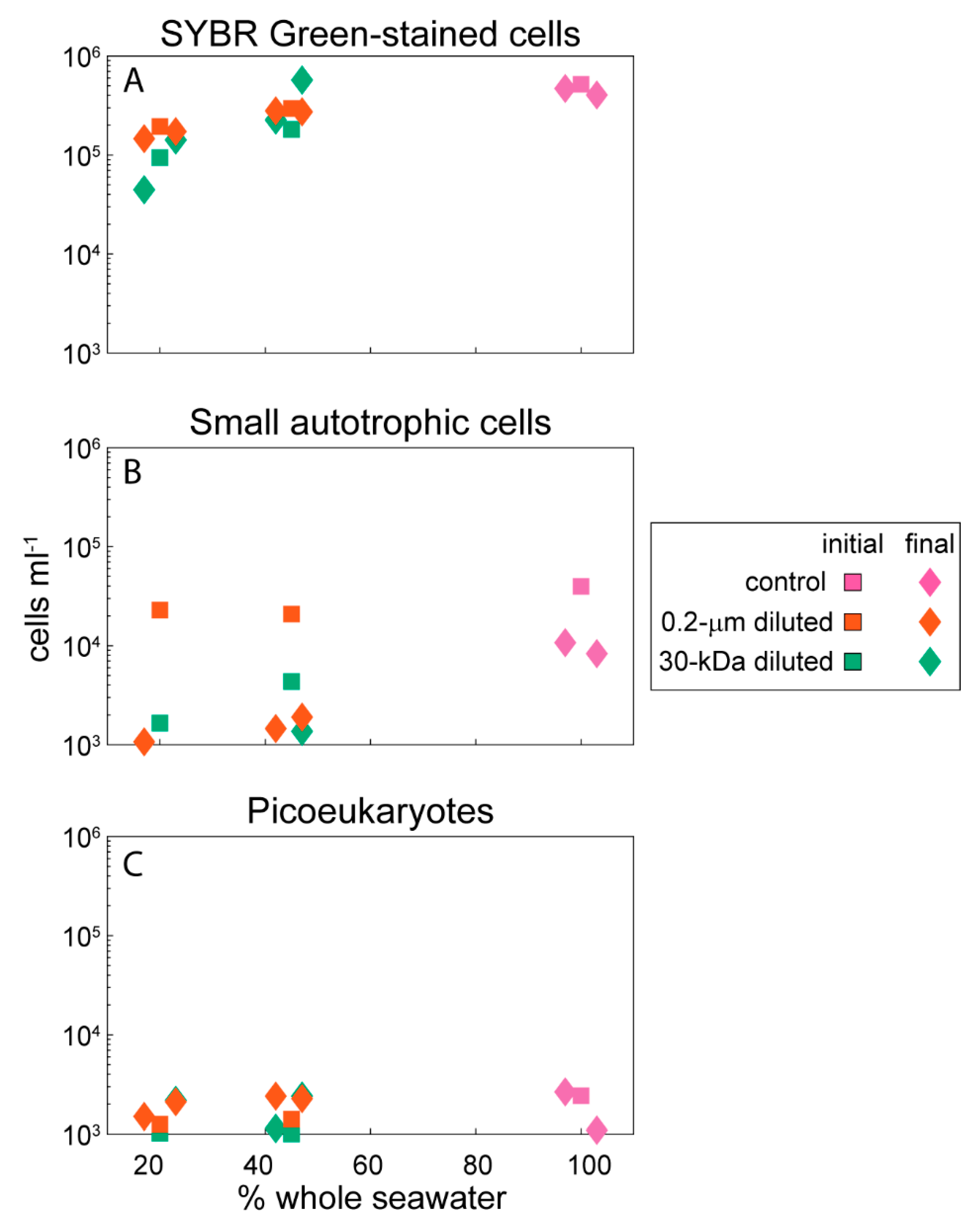 Metabolites 10 00105 g001