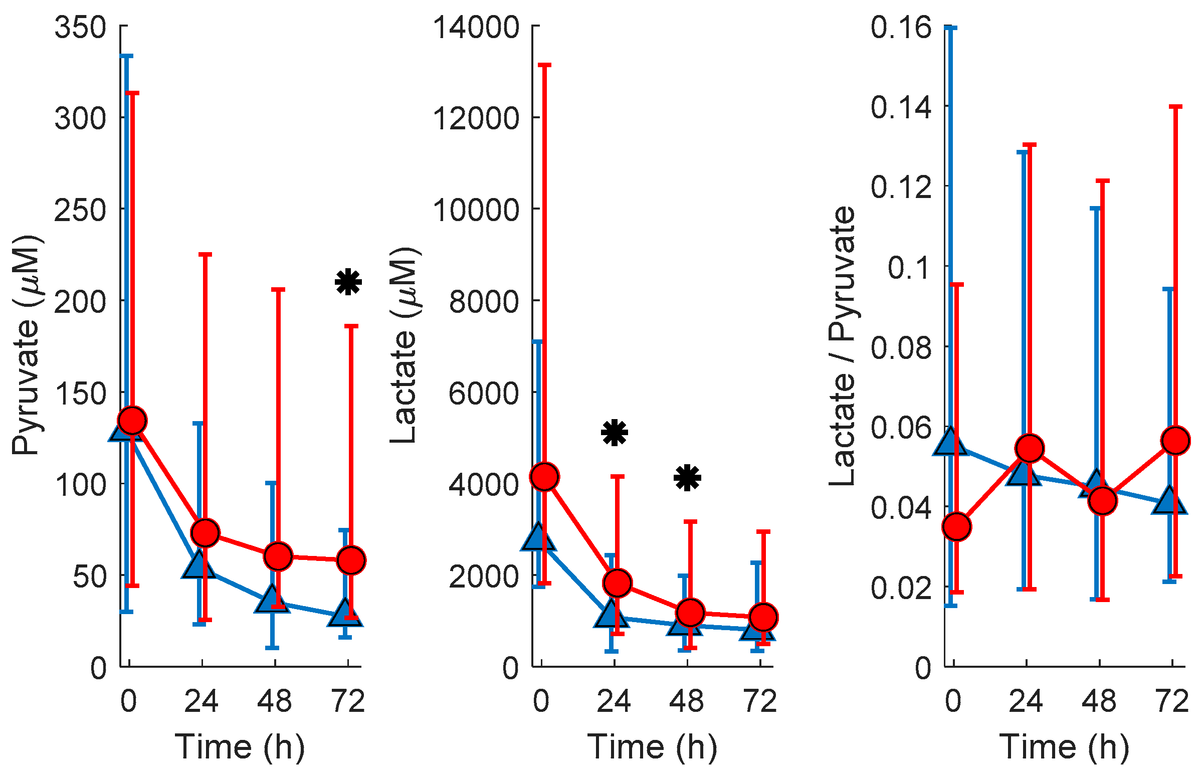 Metabolites 10 00109 g001 Metabolites 10 00109 g001