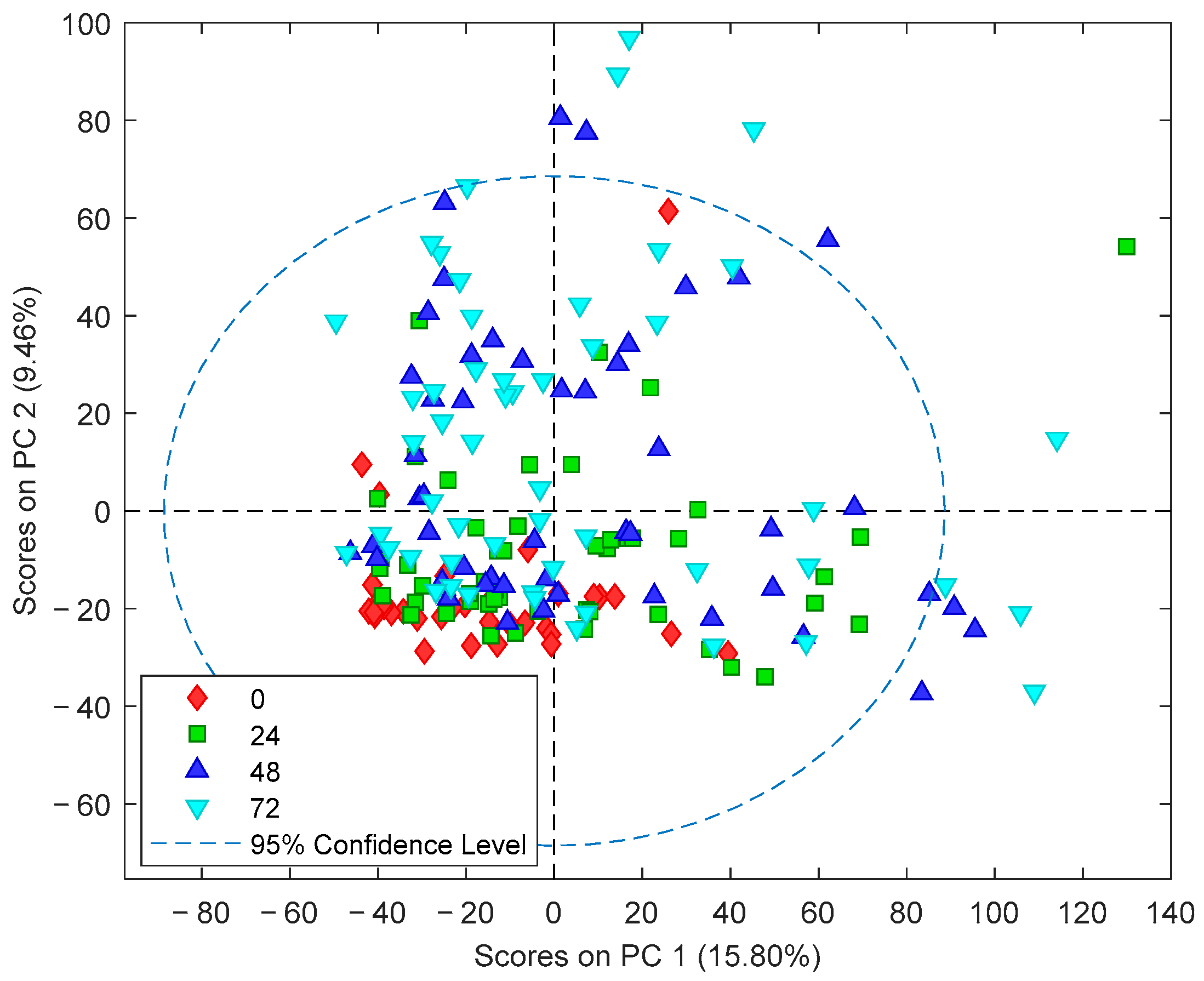 Metabolites 10 00109 g002 Metabolites 10 00109 g002