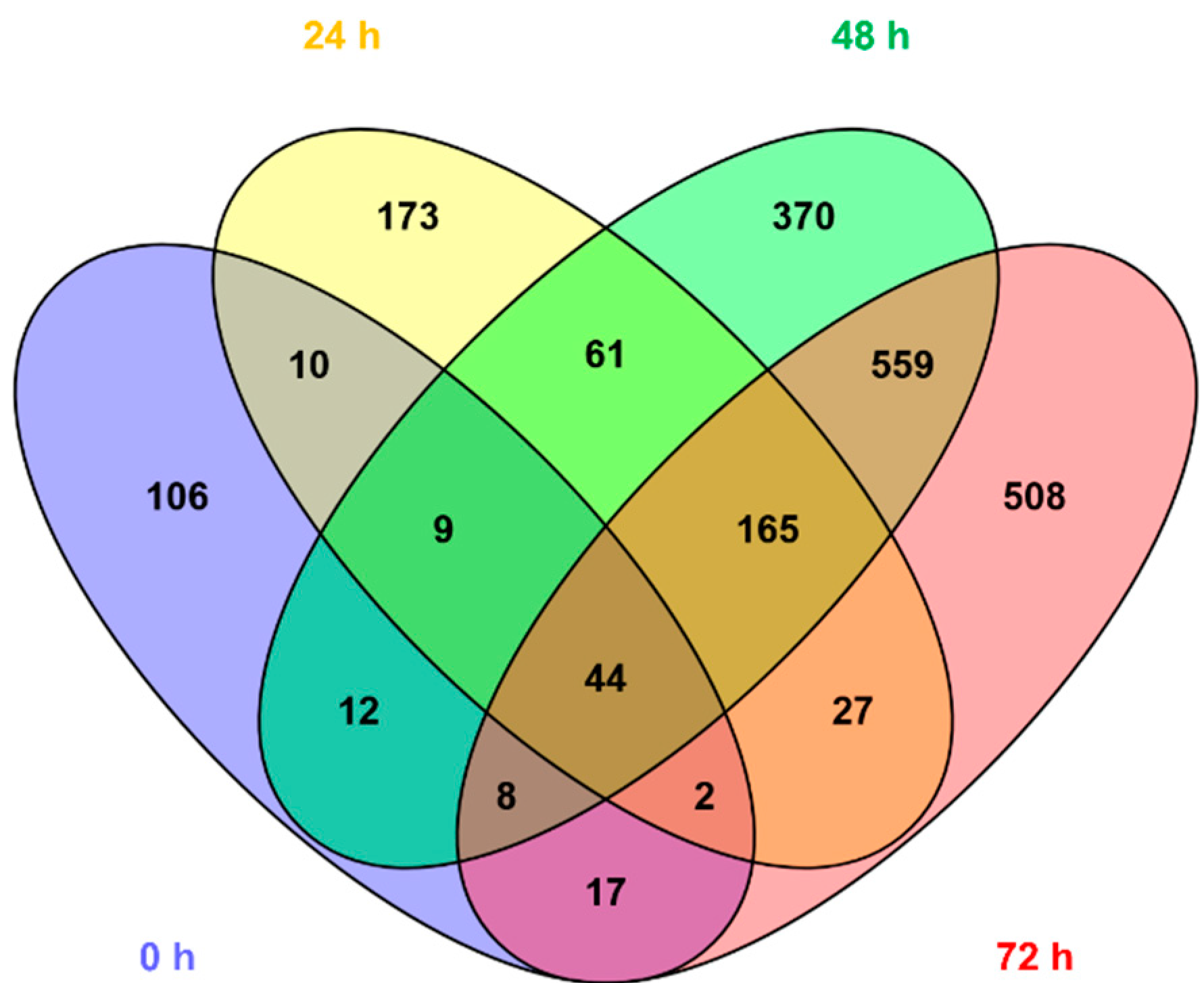 Metabolites 10 00109 g003 Metabolites 10 00109 g003