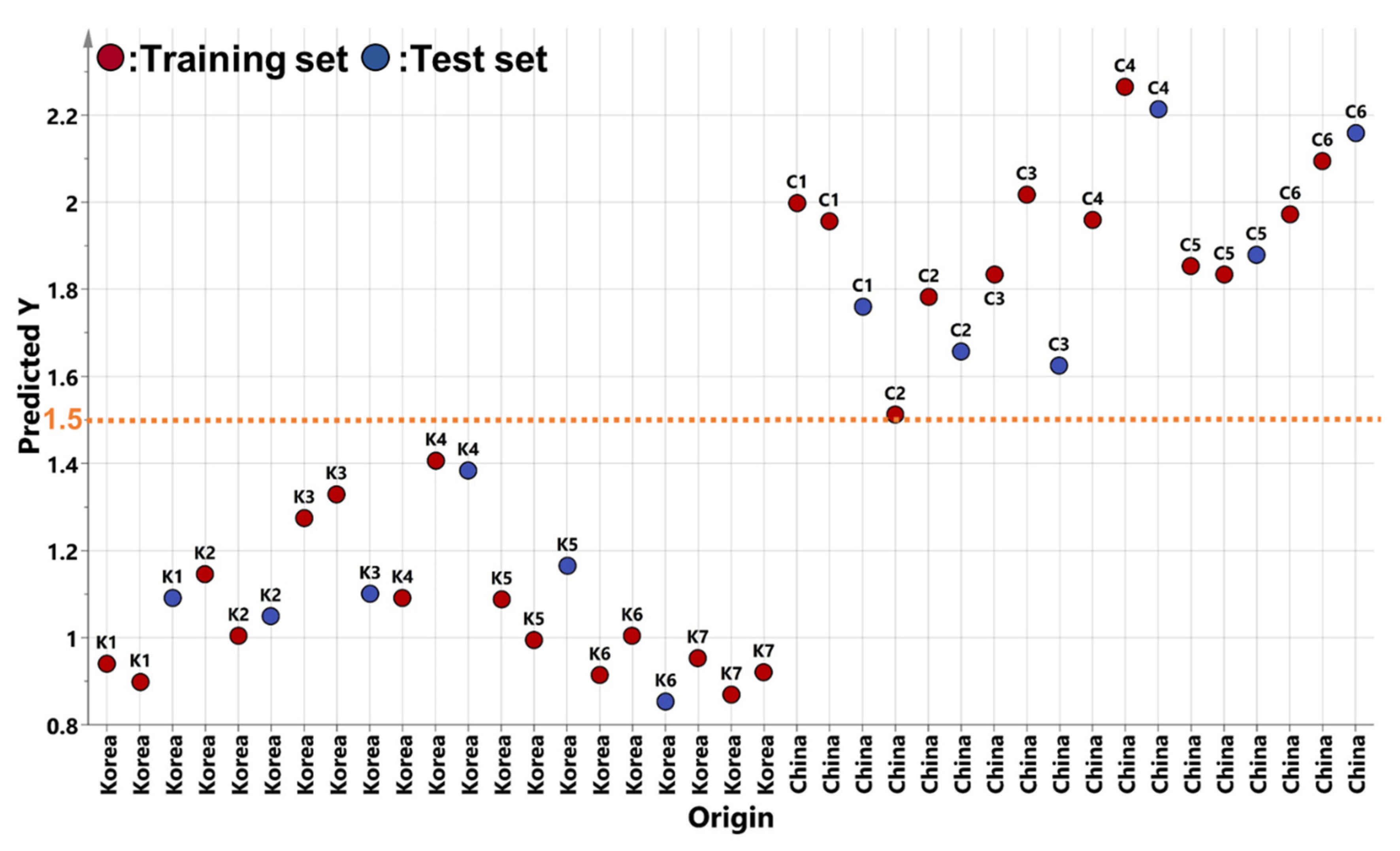 Metabolites 10 00112 g005