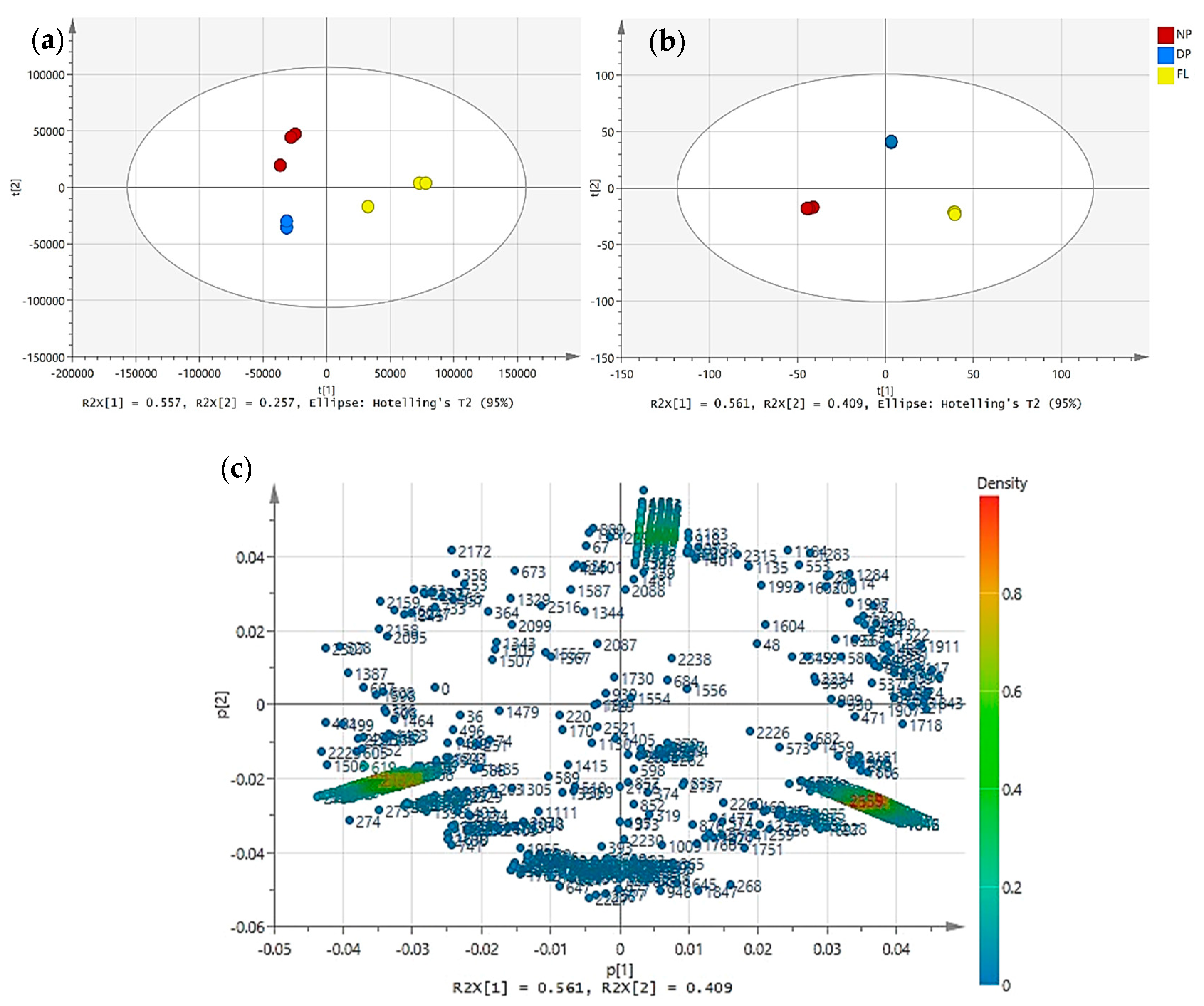 Metabolites 10 00114 g001