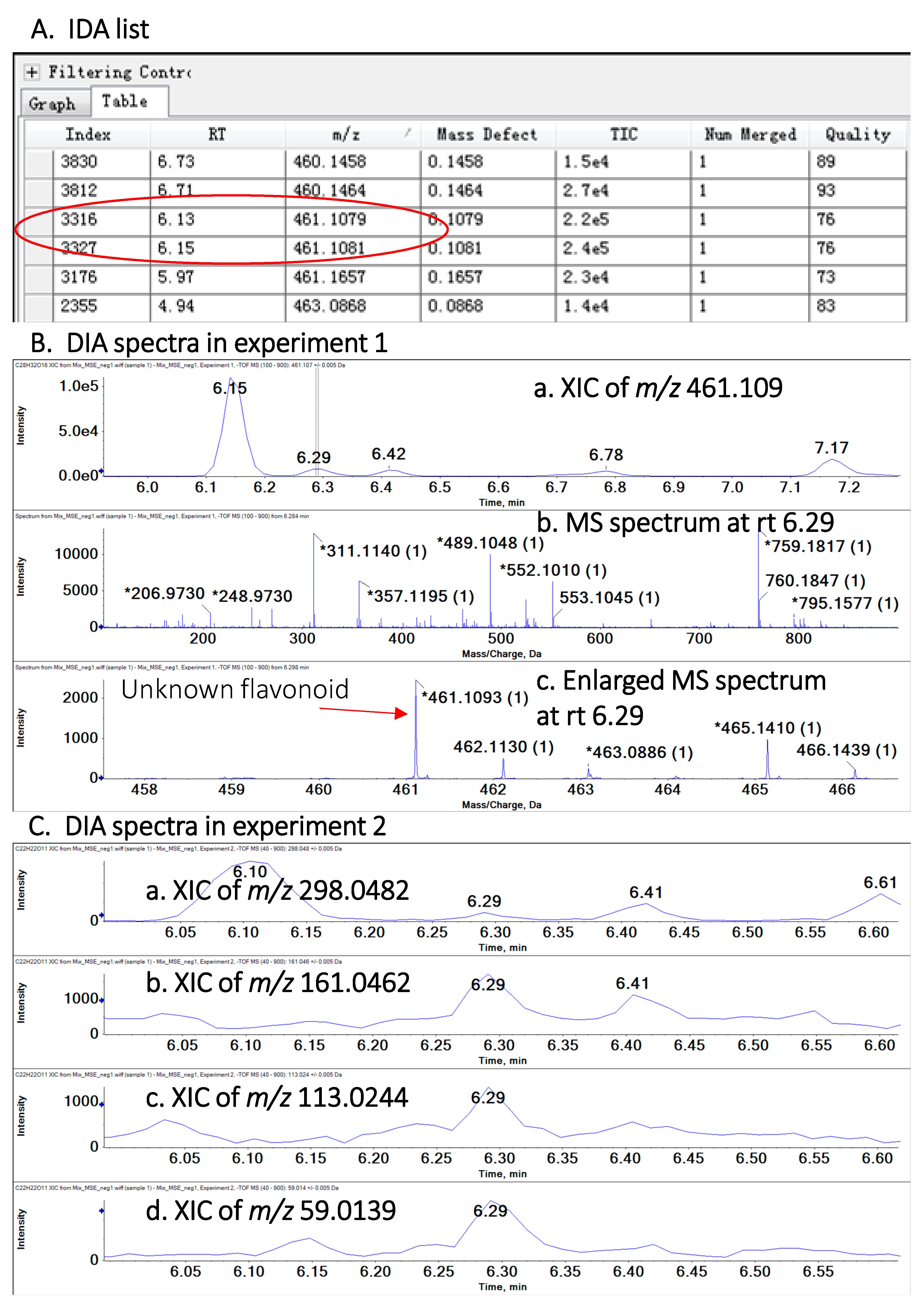 Metabolites 10 00119 g002 Metabolites 10 00119 g002