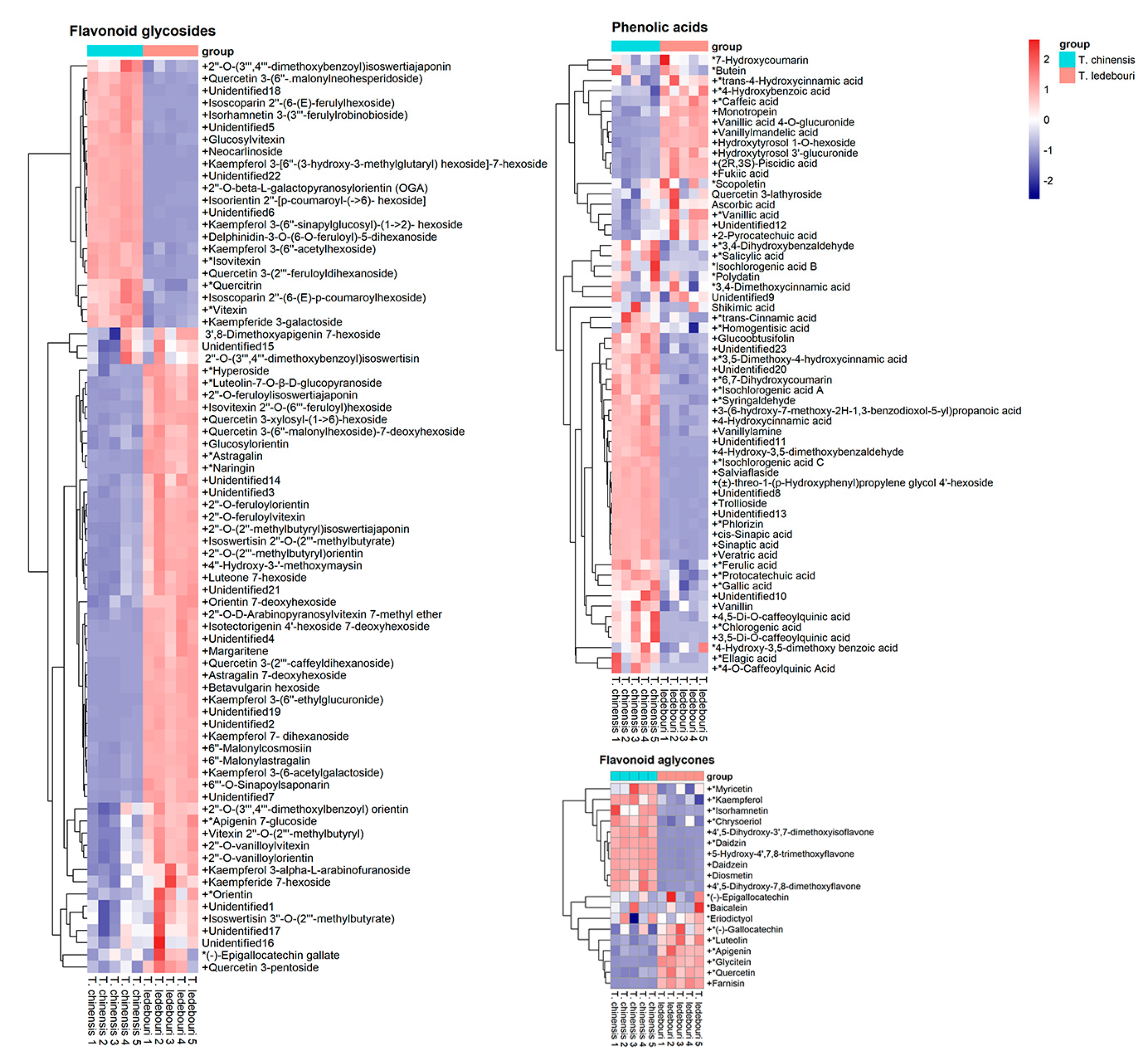 Metabolites 10 00119 g003 Metabolites 10 00119 g003