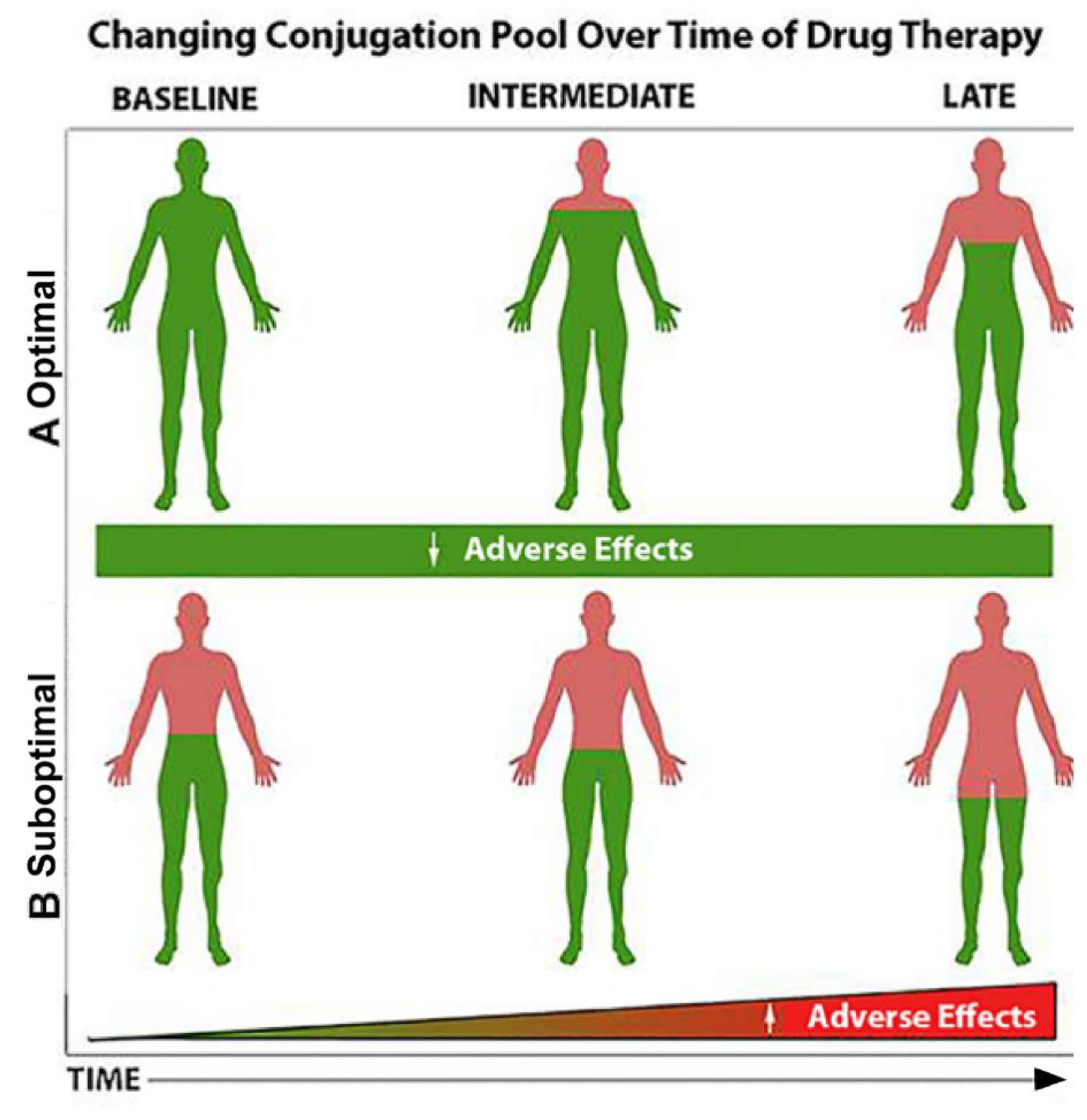 Metabolites 10 00129 g003