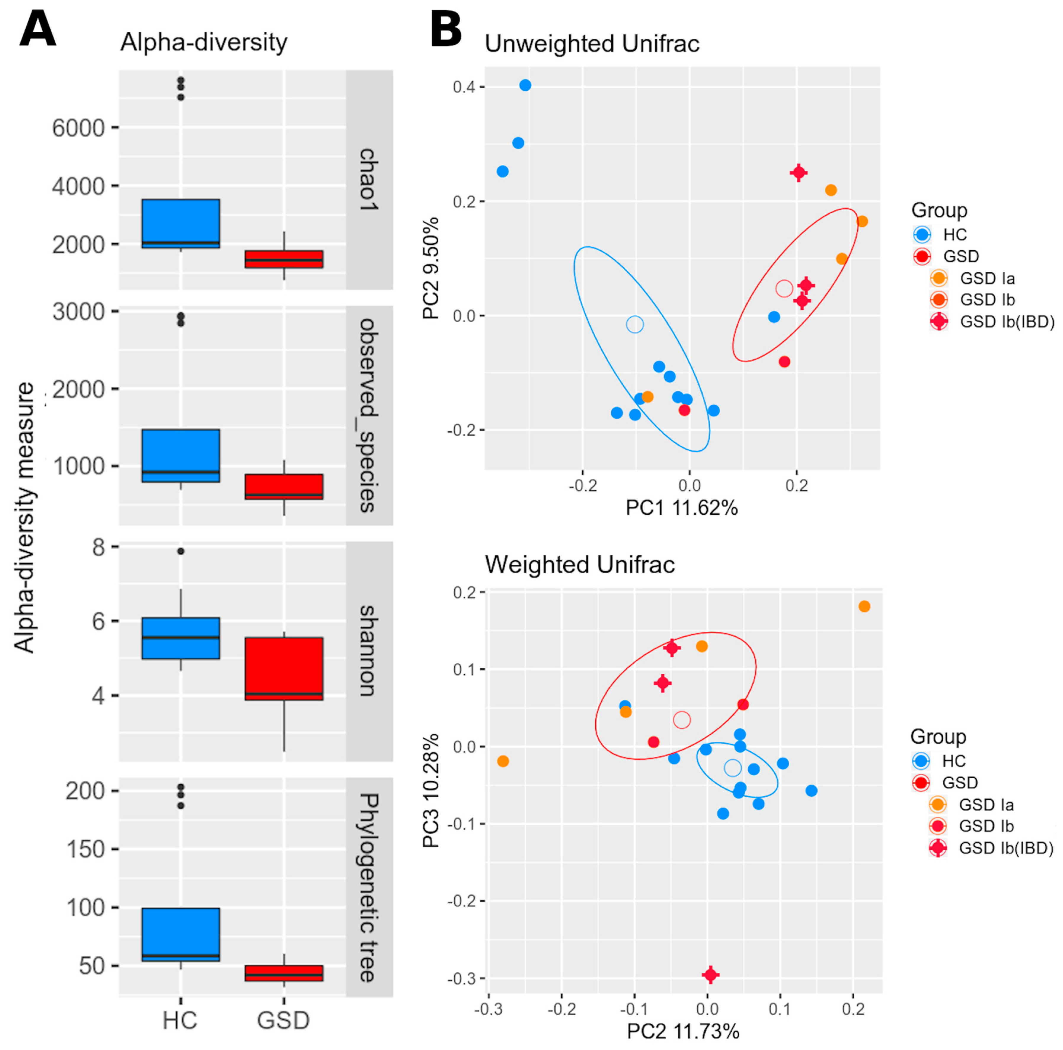 Metabolites 10 00133 g001 Metabolites 10 00133 g001