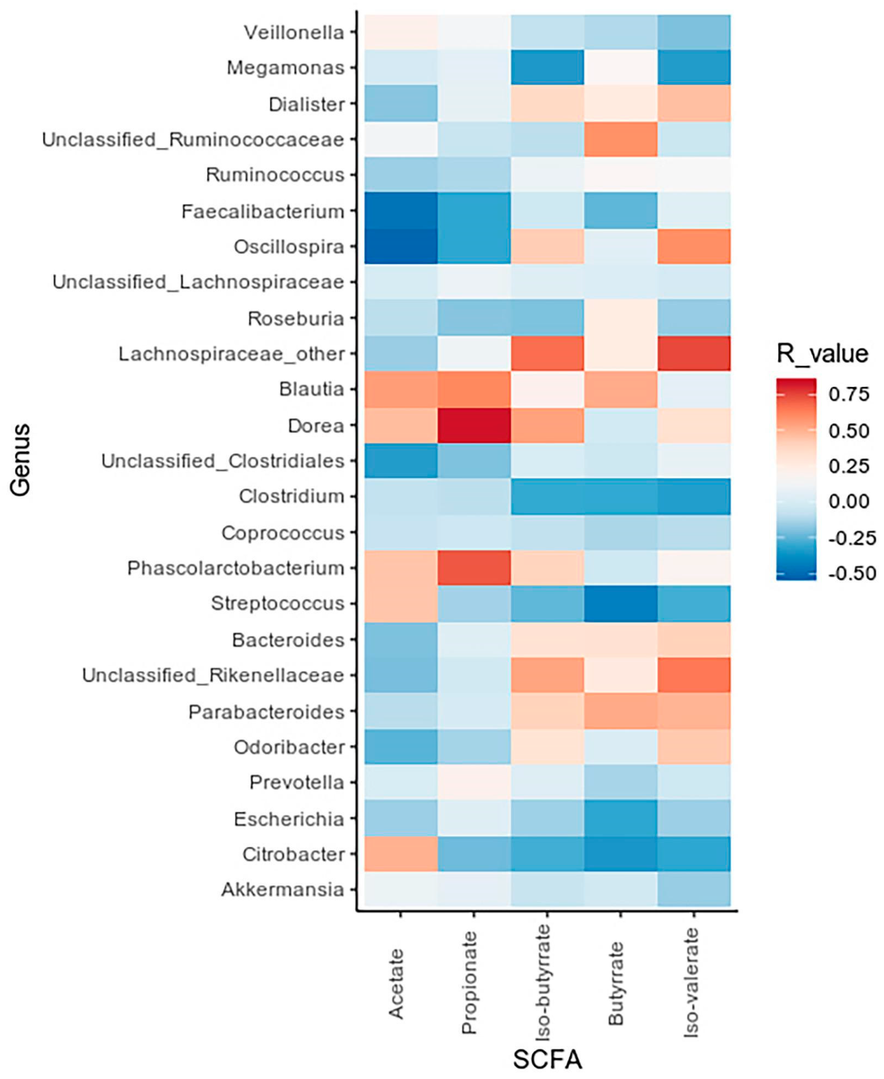 Metabolites 10 00133 g003 Metabolites 10 00133 g003