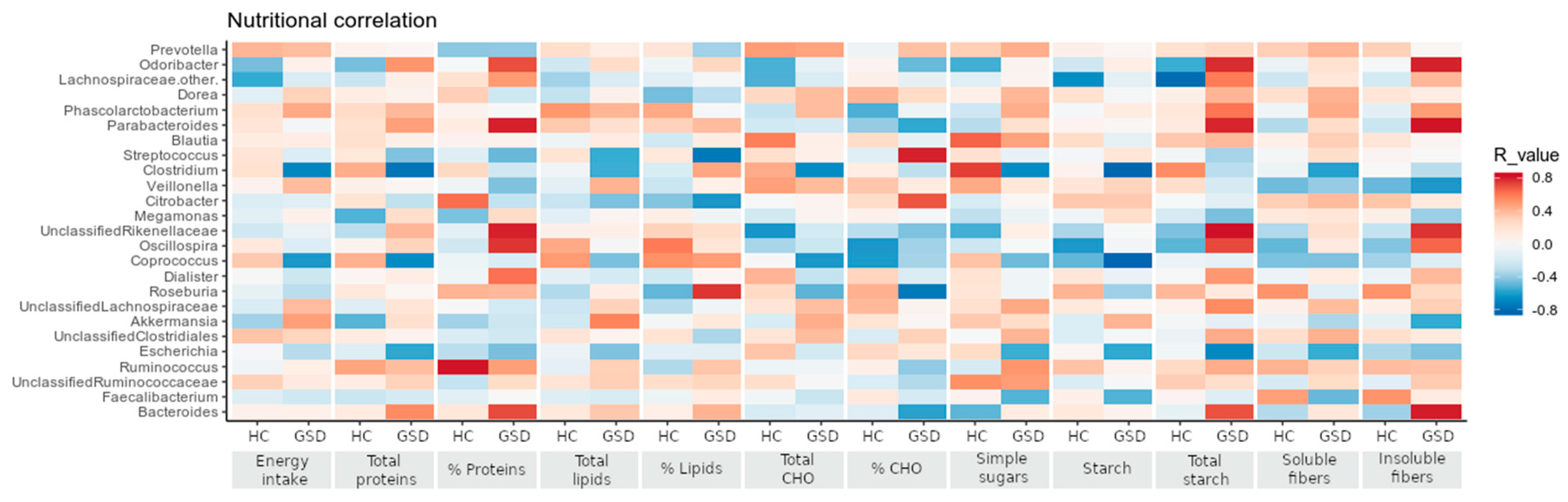 Metabolites 10 00133 g004 Metabolites 10 00133 g004