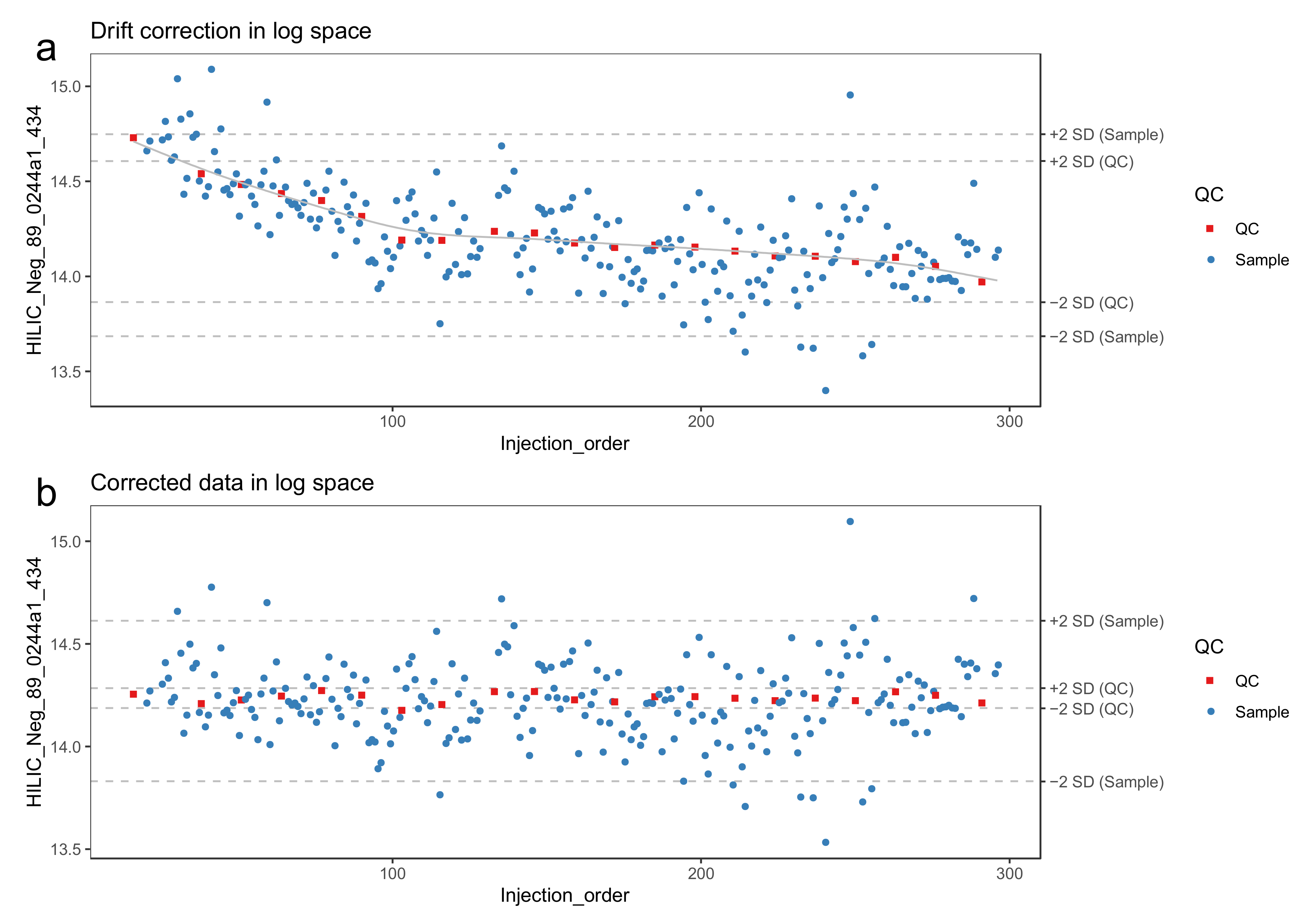 Metabolites 10 00135 g003