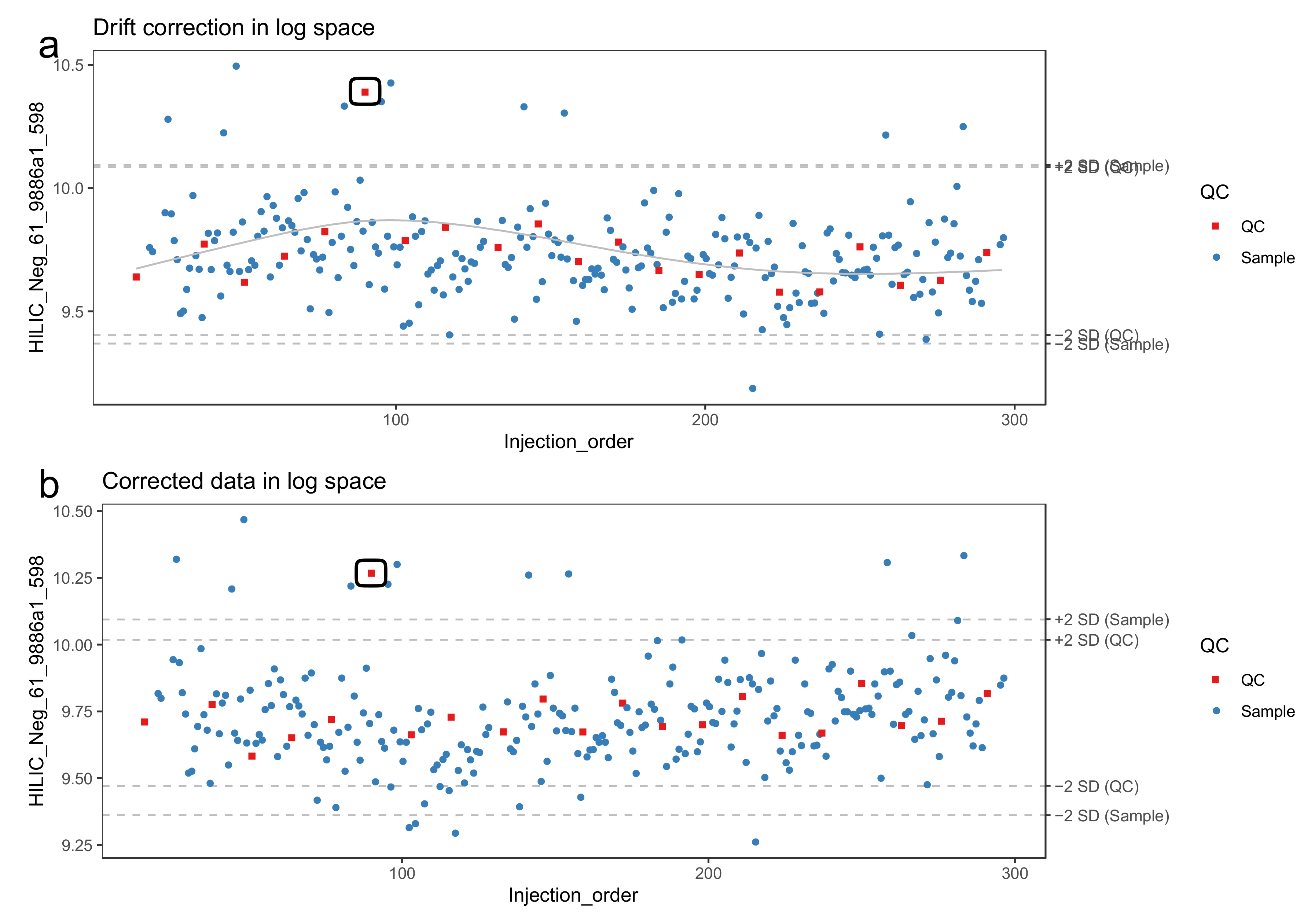 Metabolites 10 00135 g004