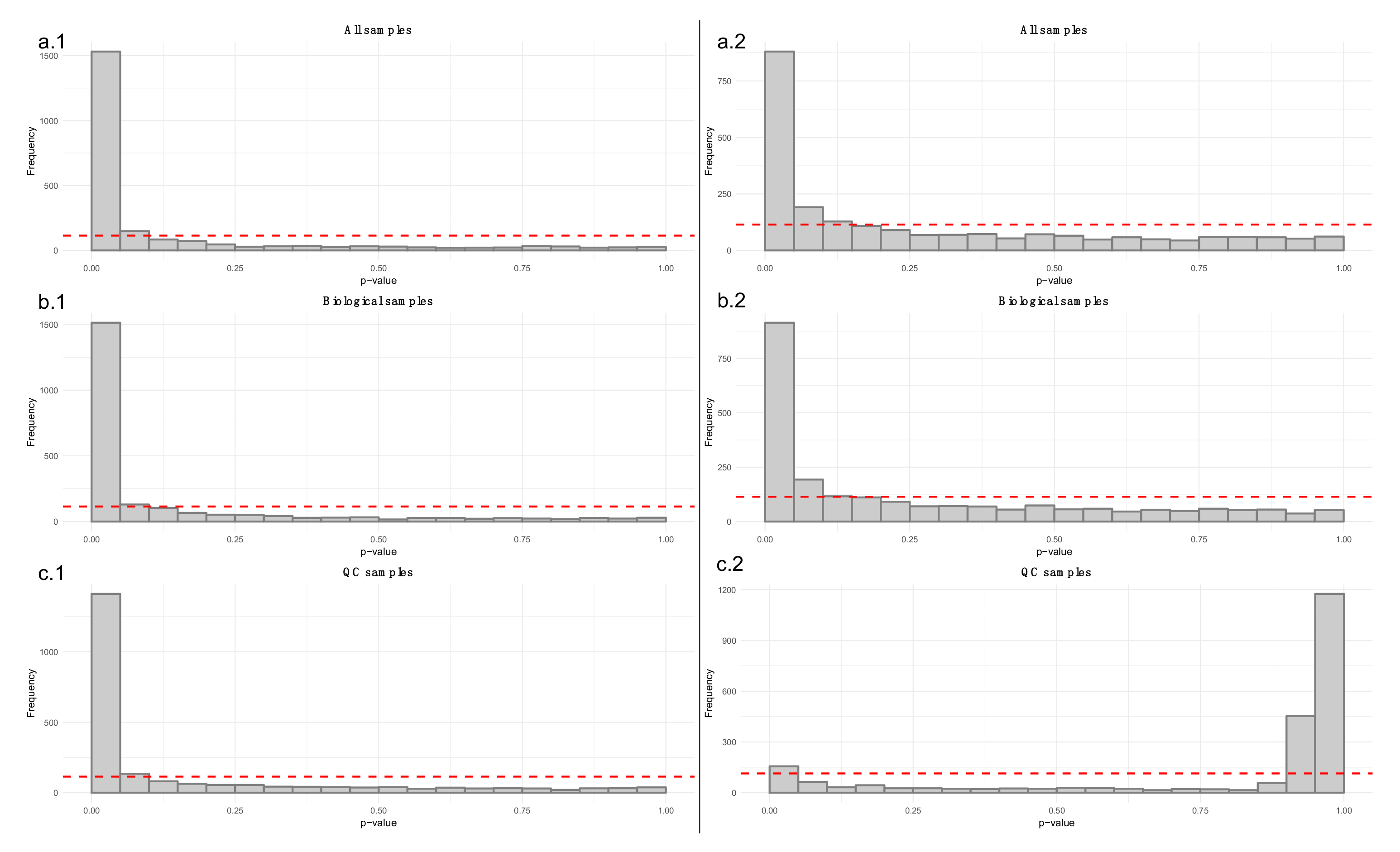 Metabolites 10 00135 g005